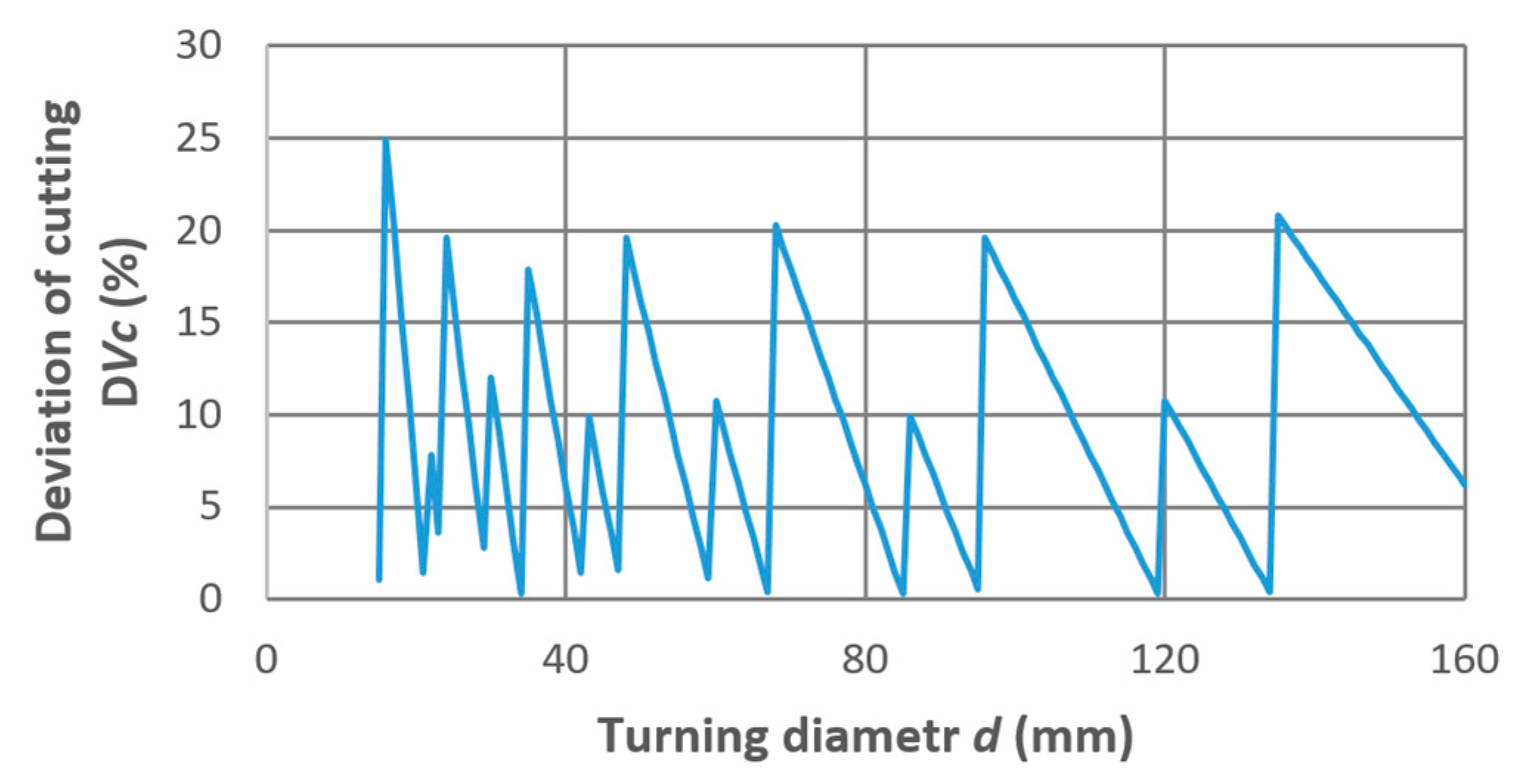 Applsci 09 00012 g014 Applsci 09 00012 g014