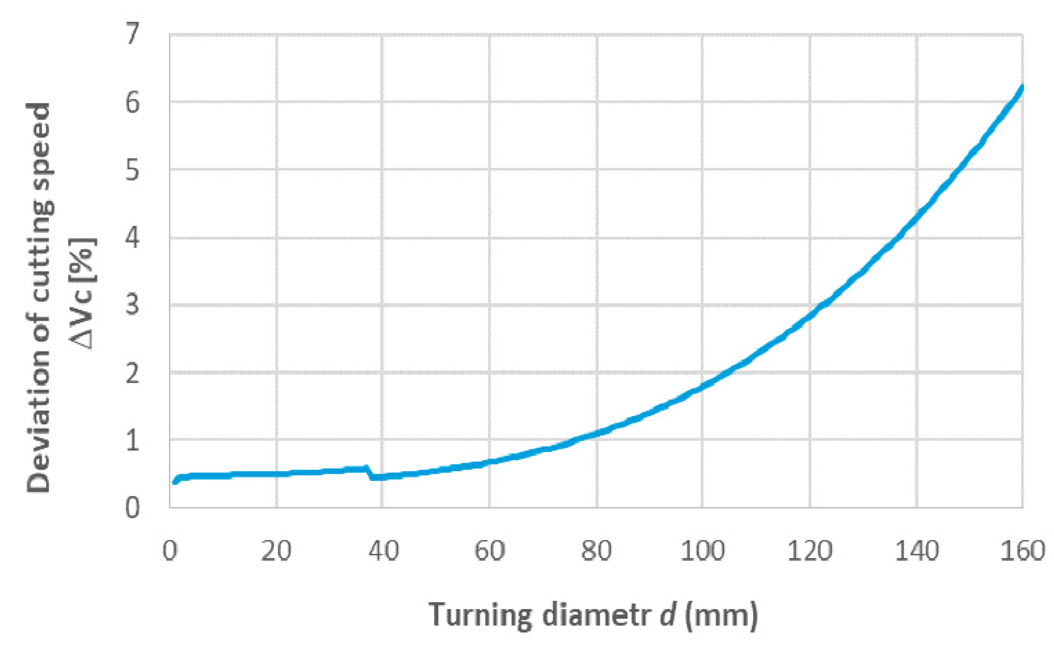 Applsci 09 00012 g017 Applsci 09 00012 g017