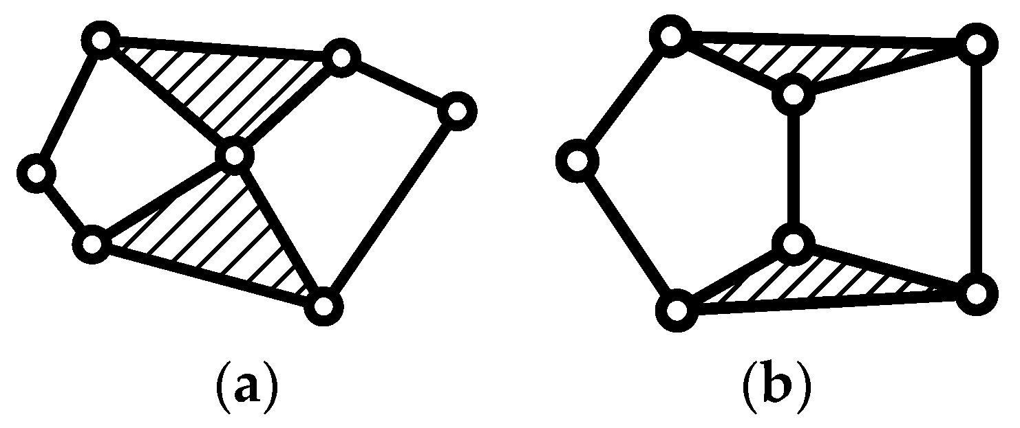 Applsci 09 00013 g002 550