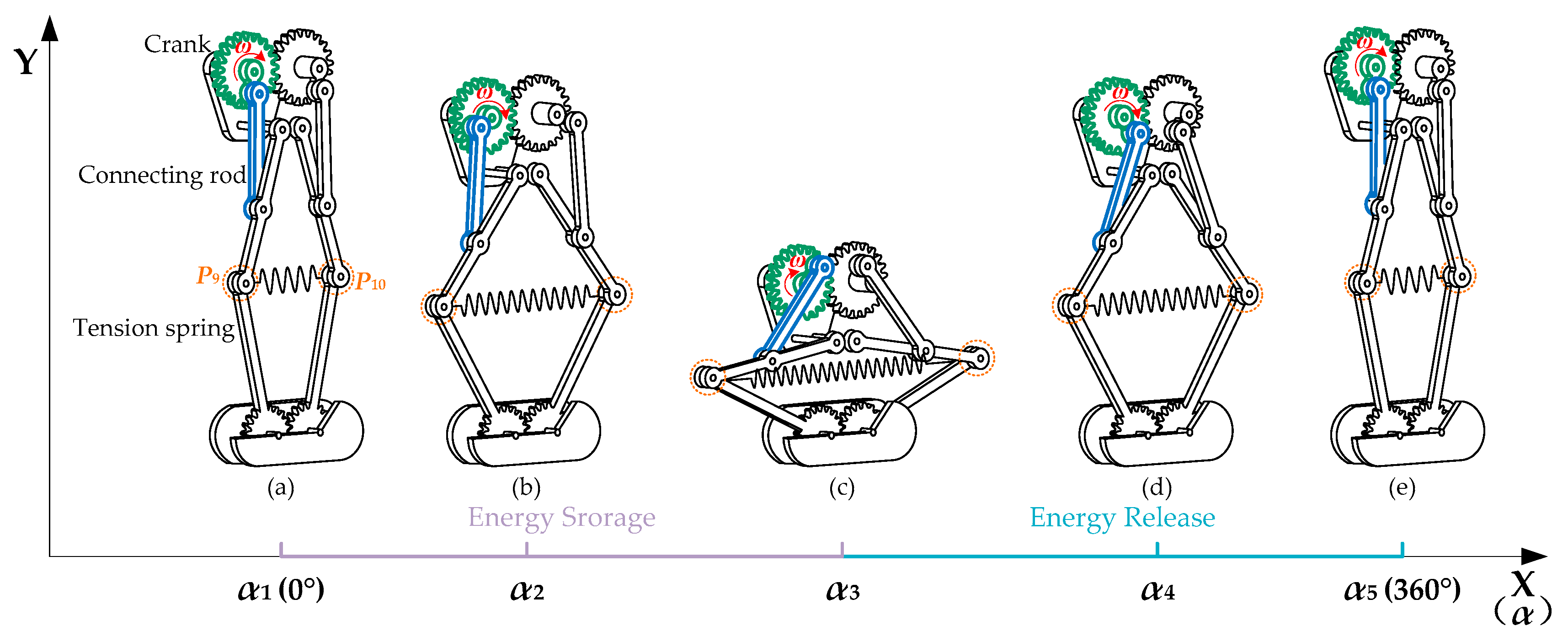 Applsci 09 00013 g005 550