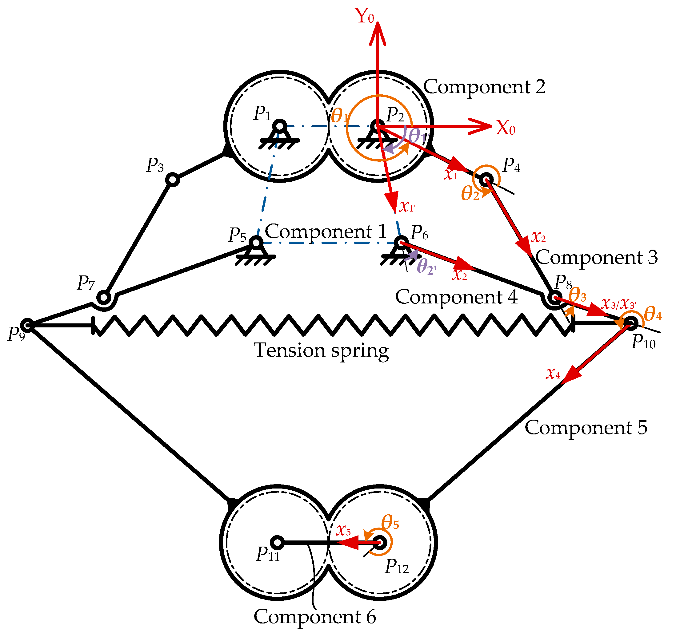 Applsci 09 00013 g006 550