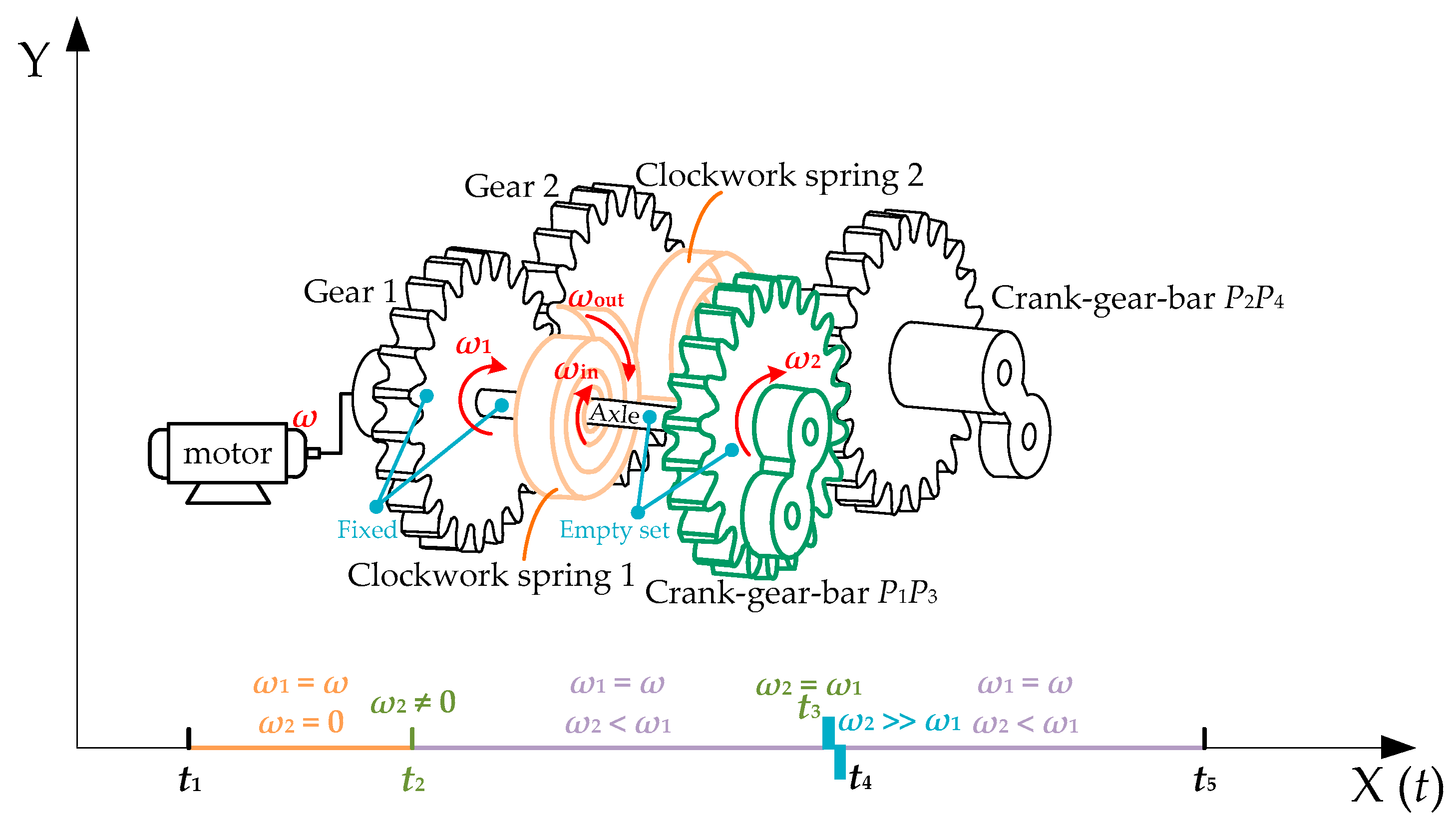 Applsci 09 00013 g009 550