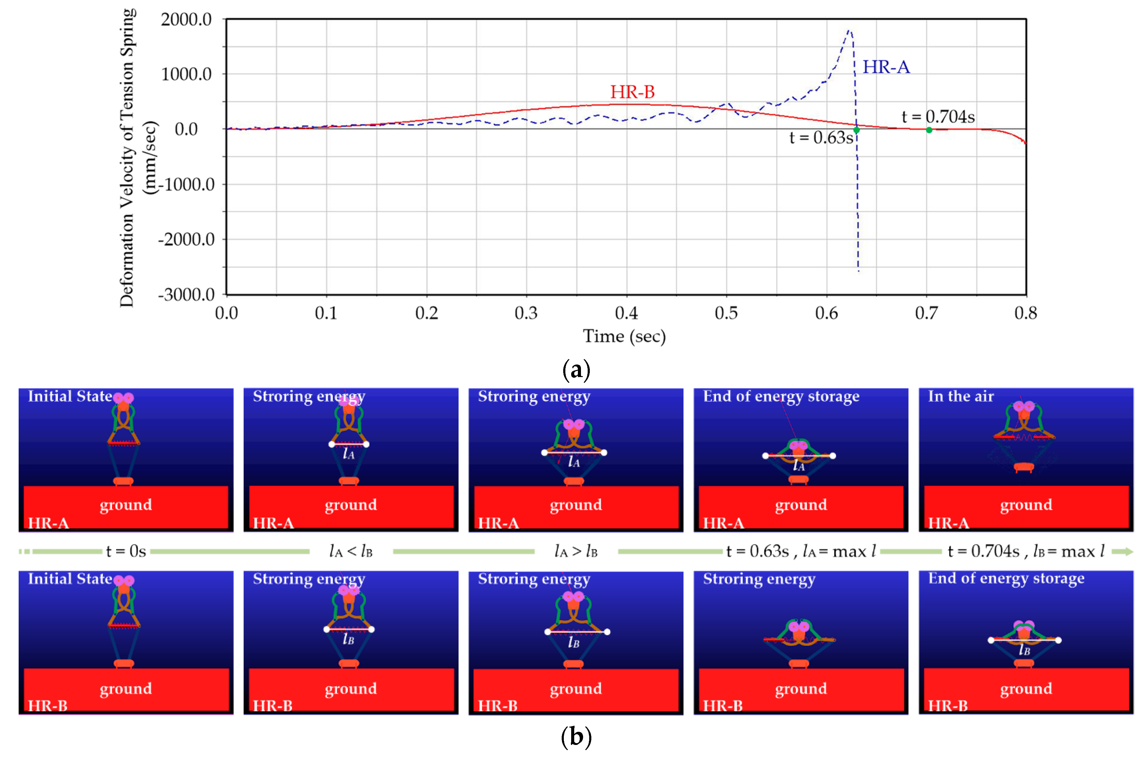 Applsci 09 00013 g011 550