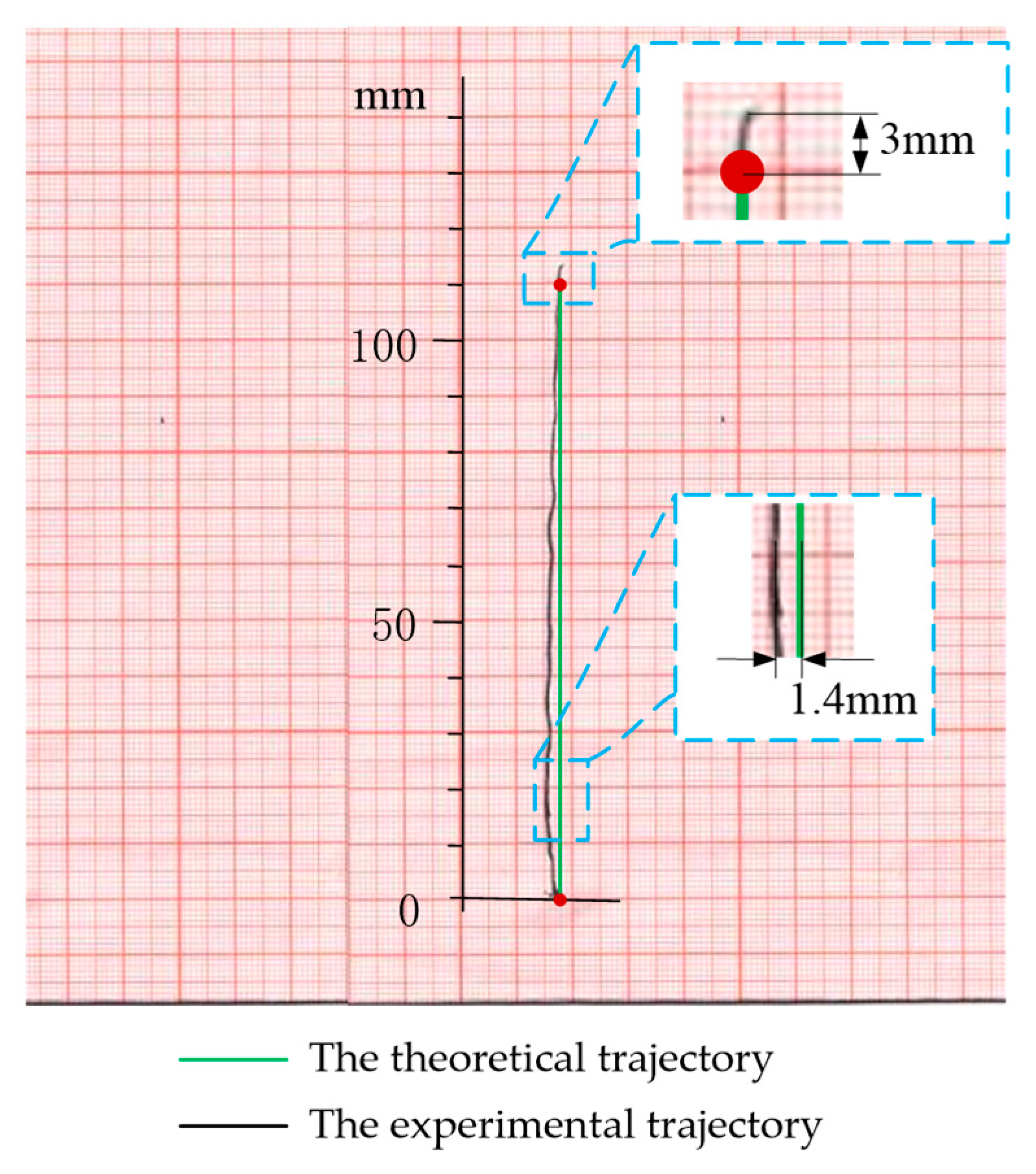 Applsci 09 00013 g014 550