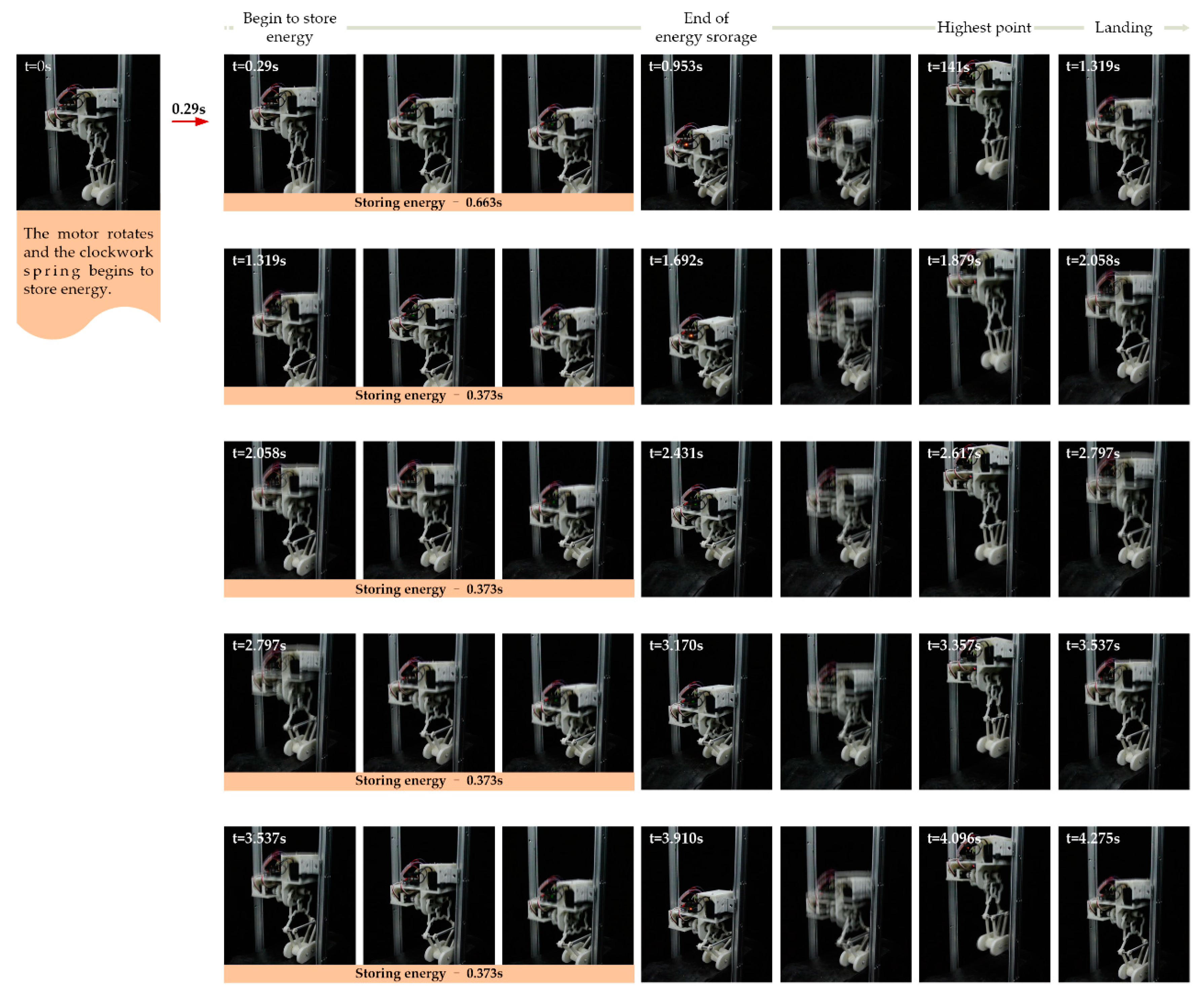 Applsci 09 00013 g016 550