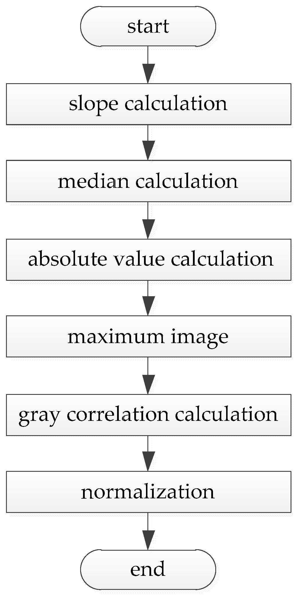 Applsci 09 00014 g002