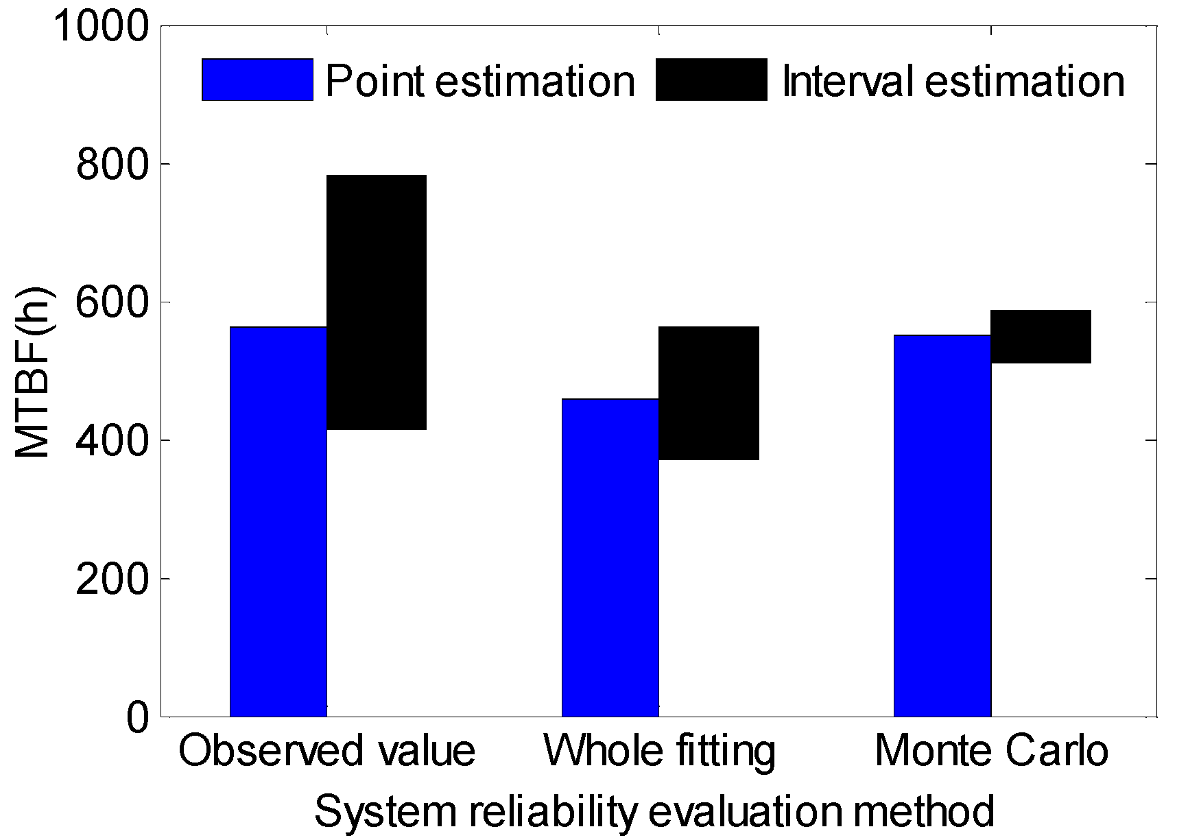 Applsci 09 00014 g007