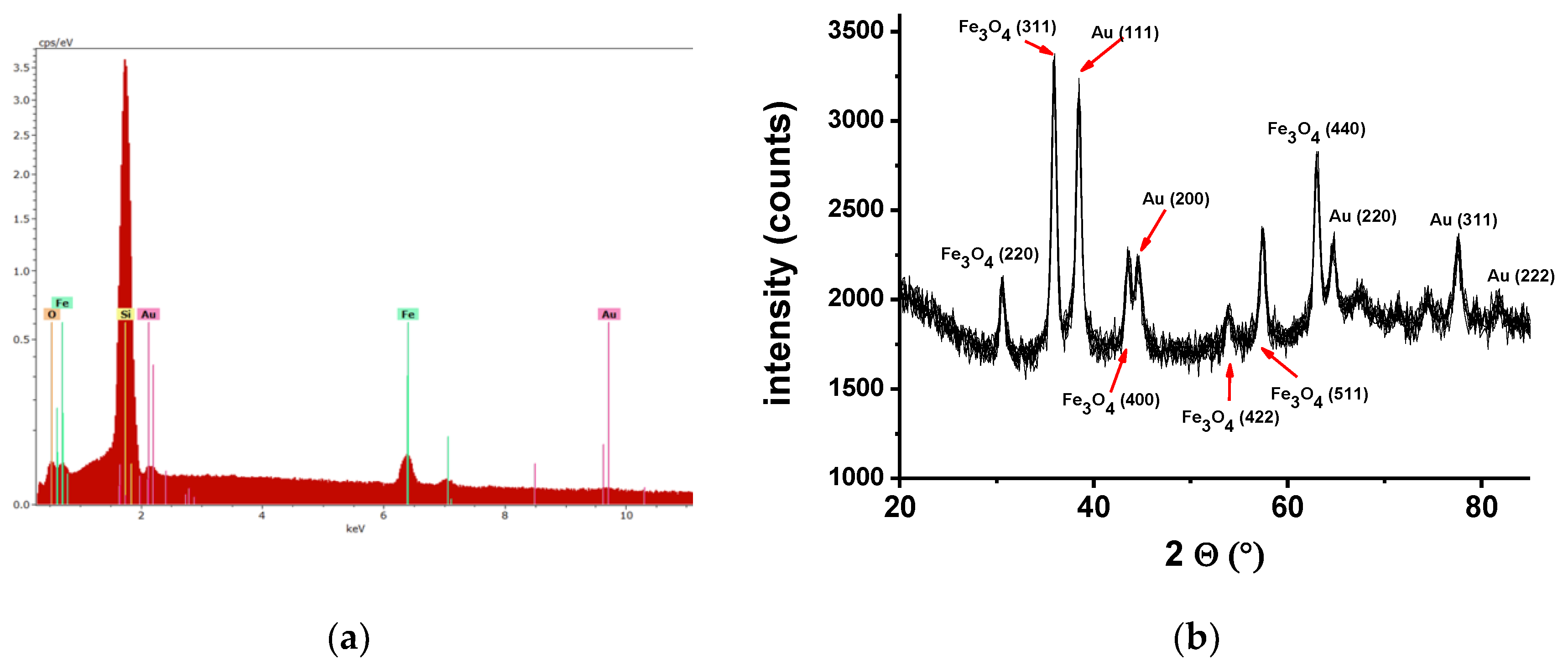 Applsci 09 00015 g001