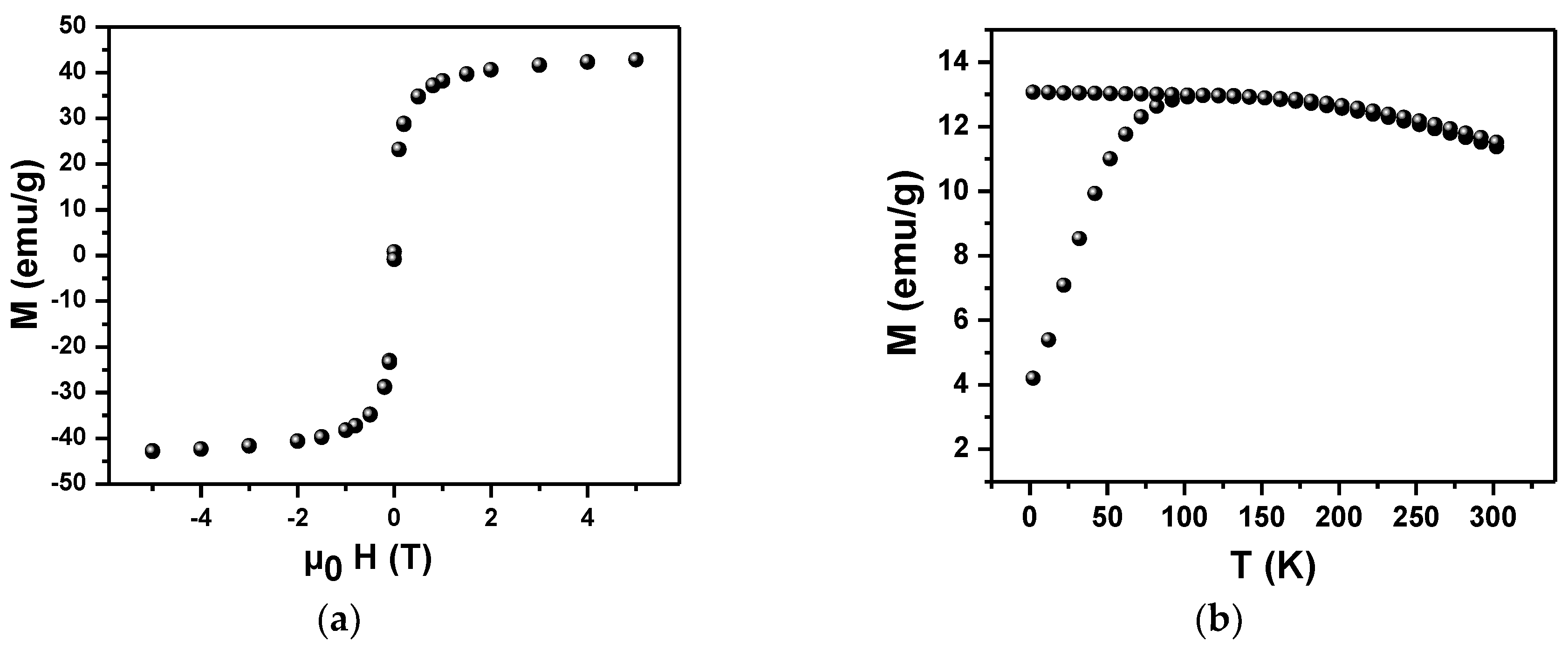 Applsci 09 00015 g004