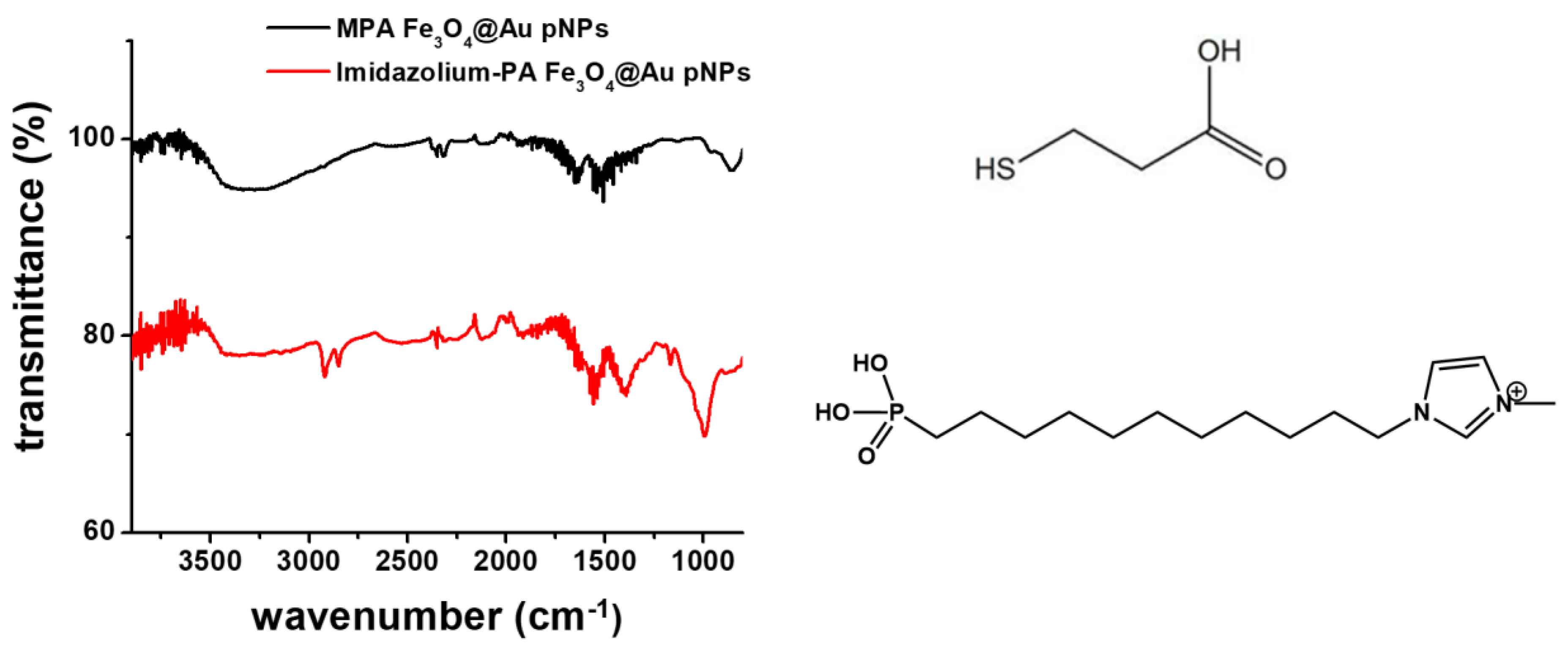 Applsci 09 00015 g006