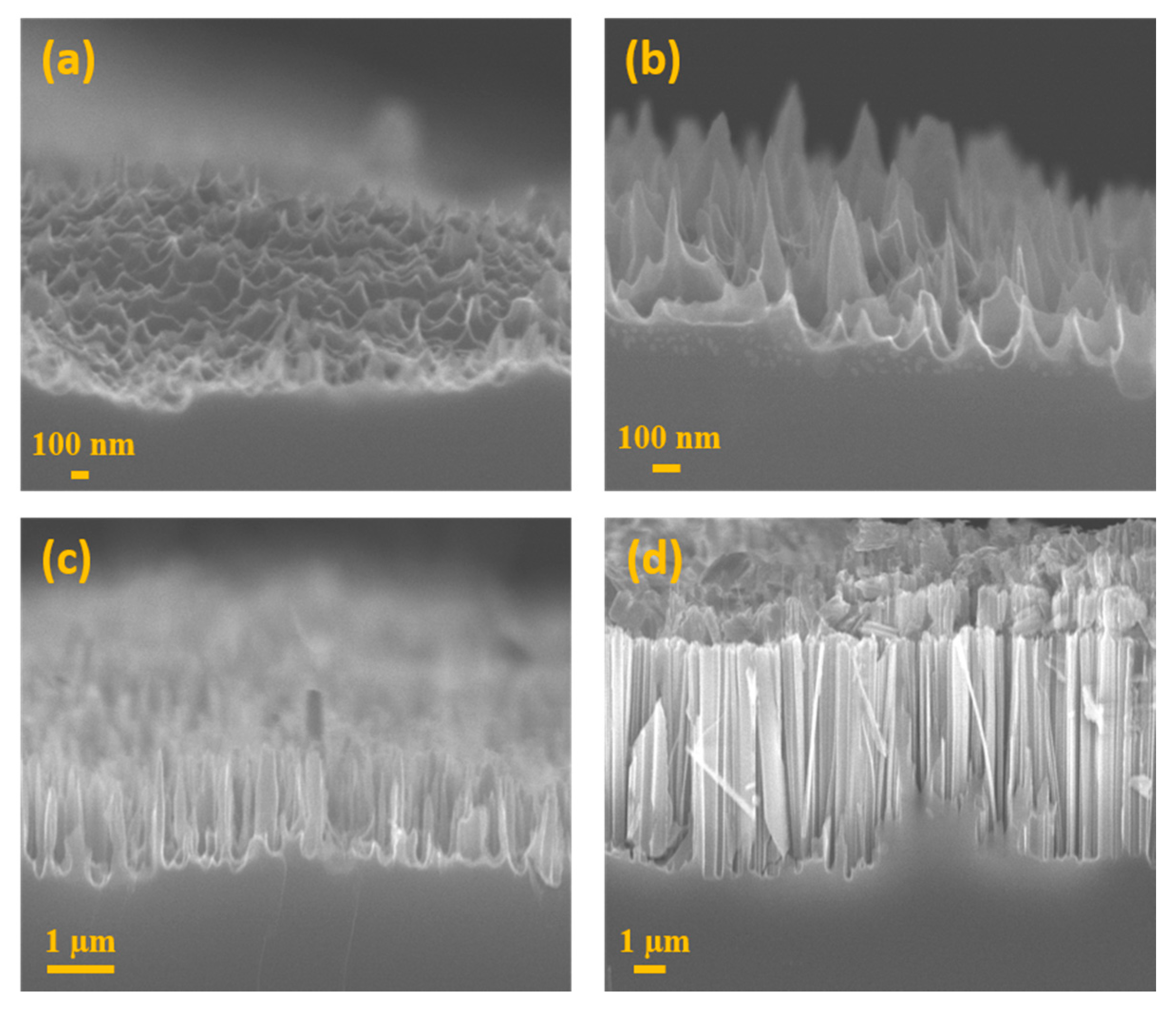 Applsci 09 00016 g003