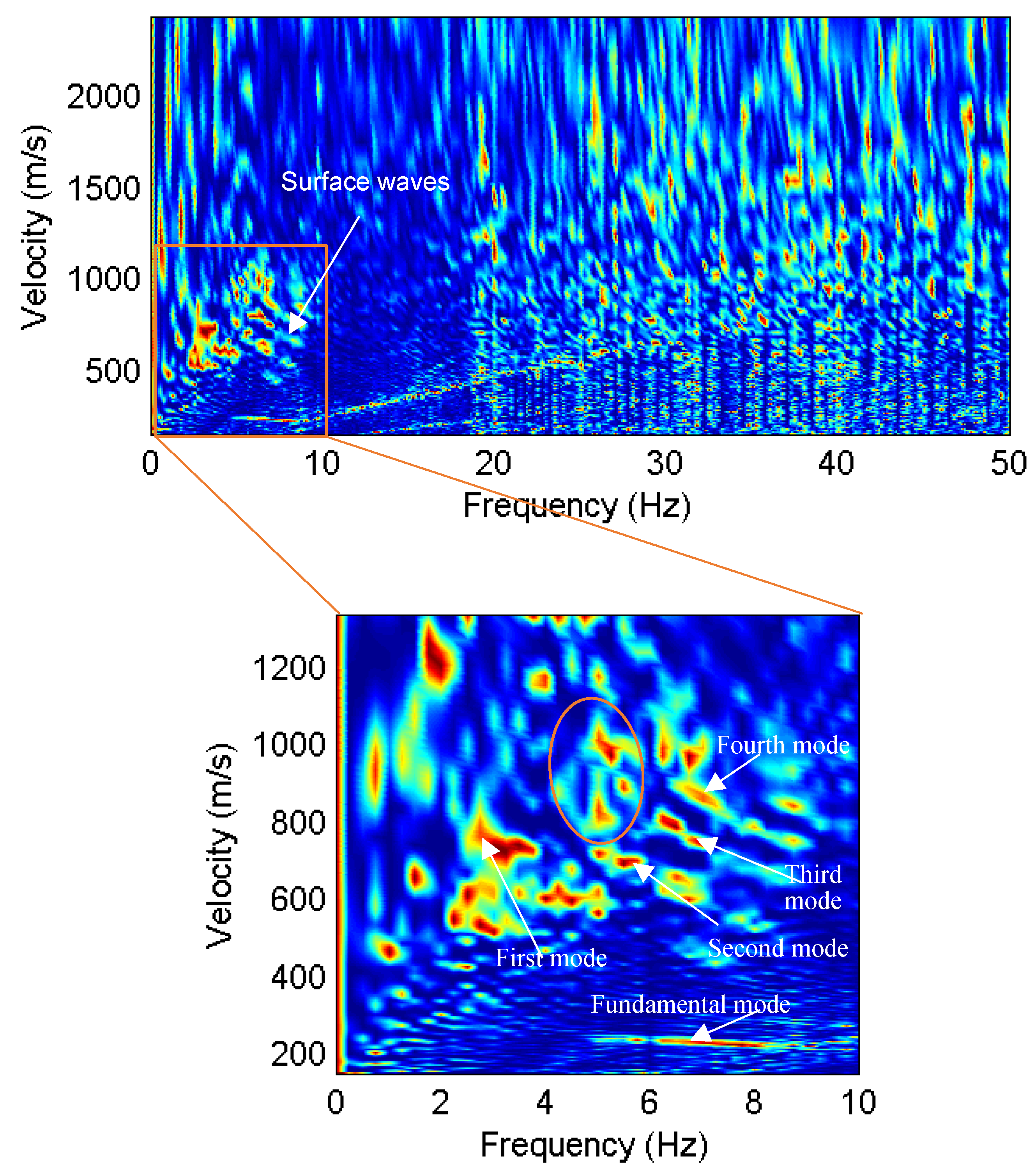 Applsci 09 00017 g010