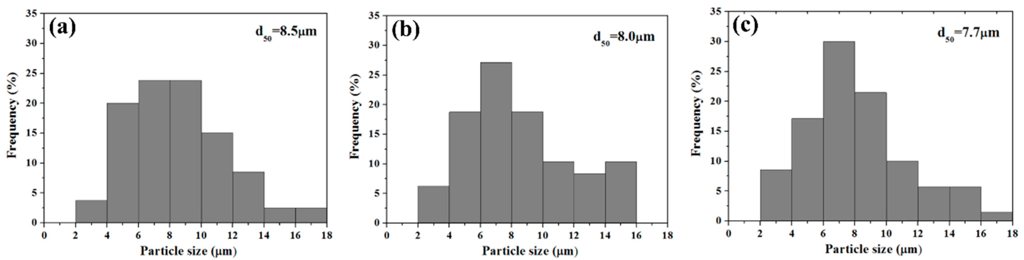 Applsci 09 00019 g005