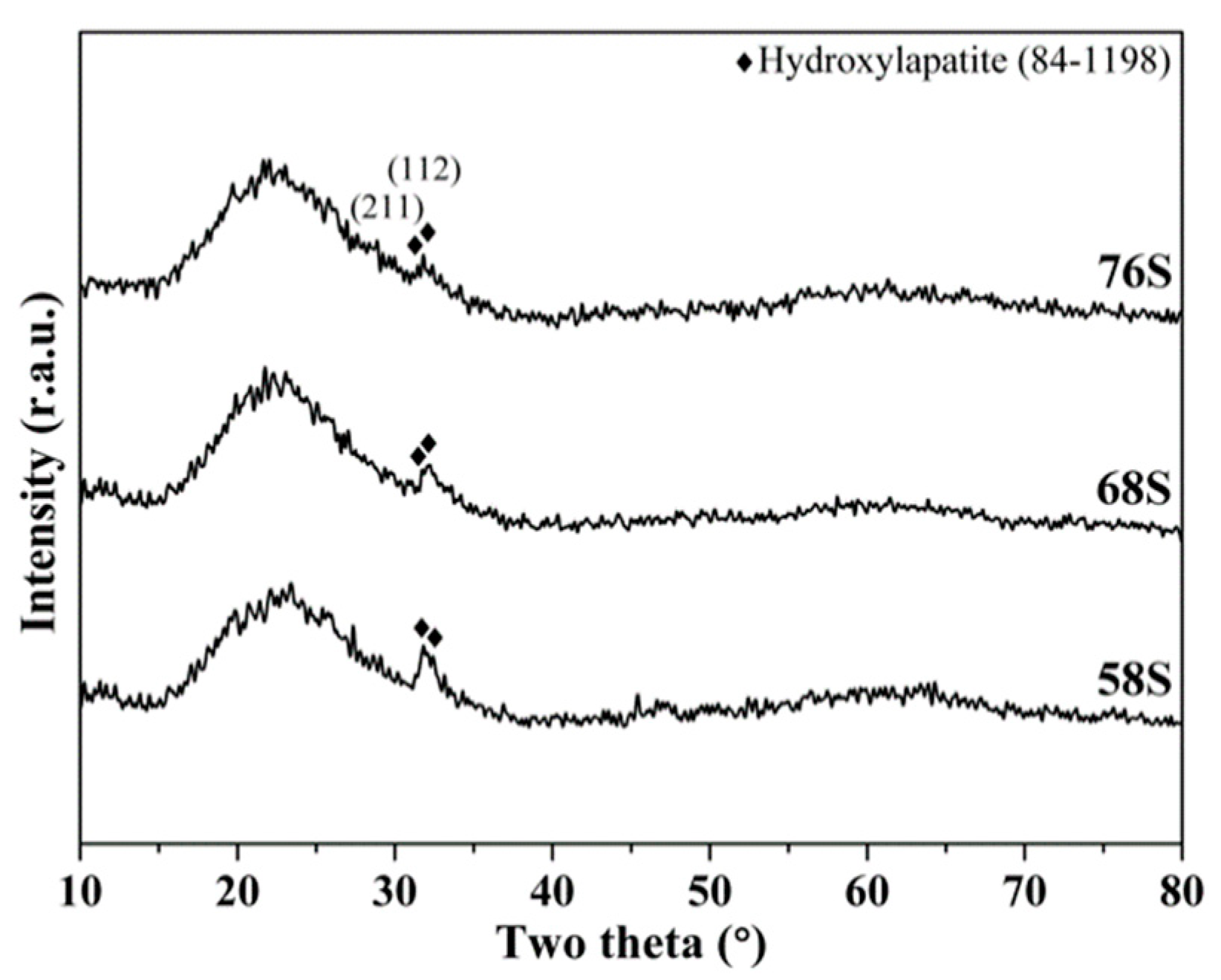 Applsci 09 00019 g006