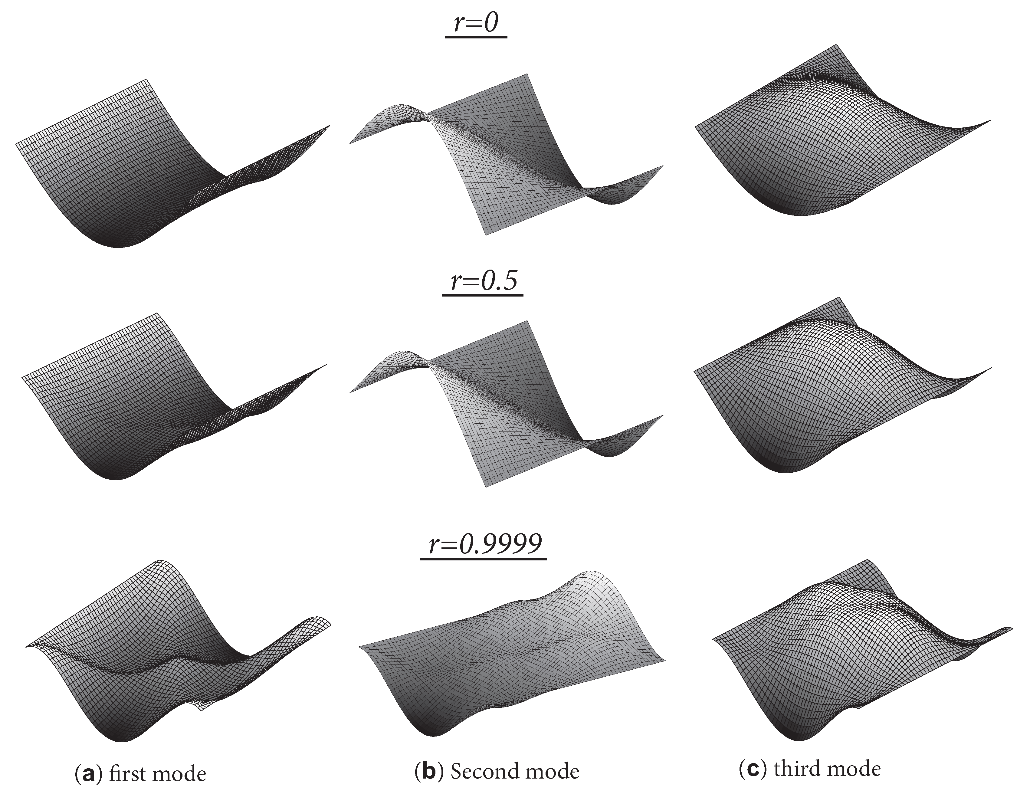 Applsci 09 00022 g003 550