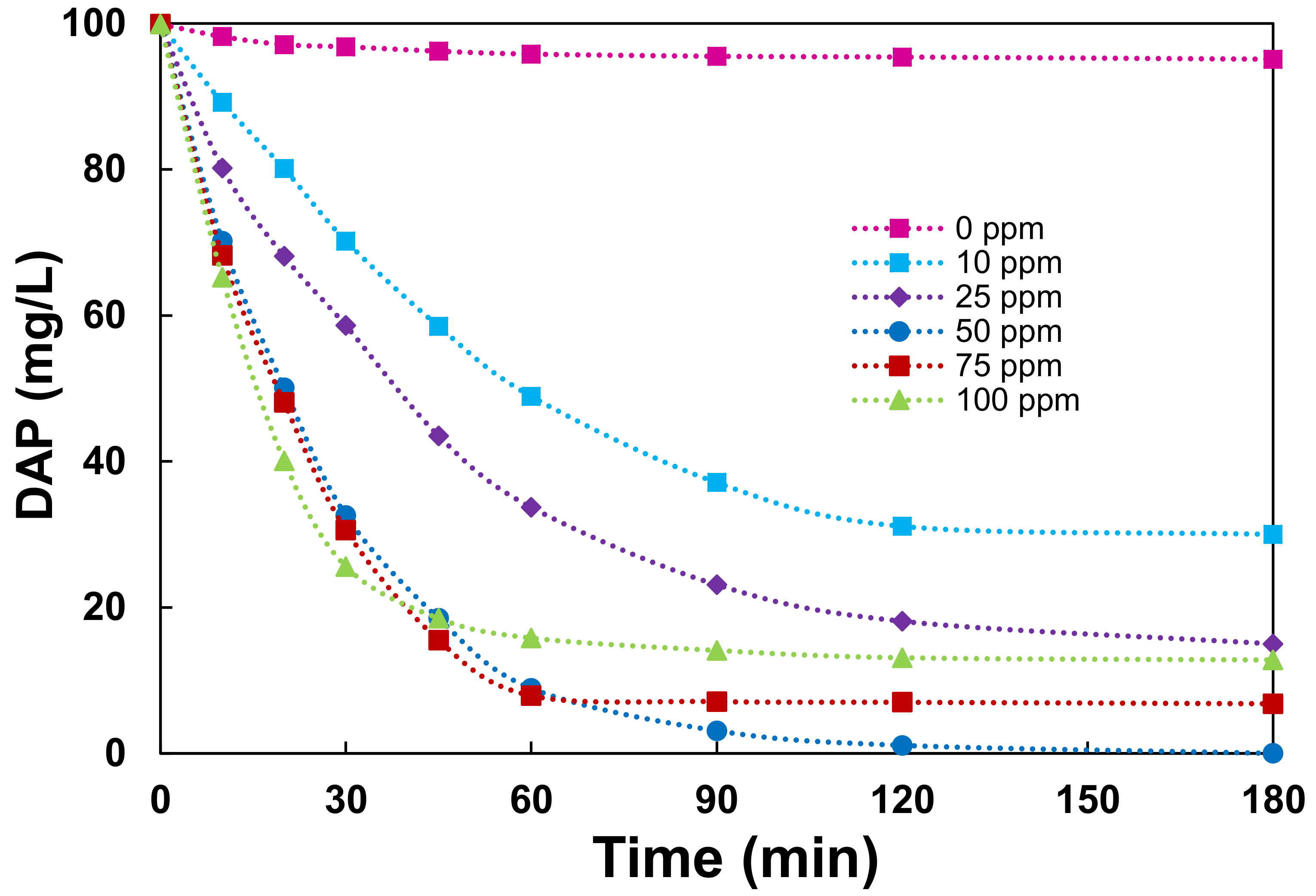 Applsci 09 00023 g003 Applsci 09 00023 g003