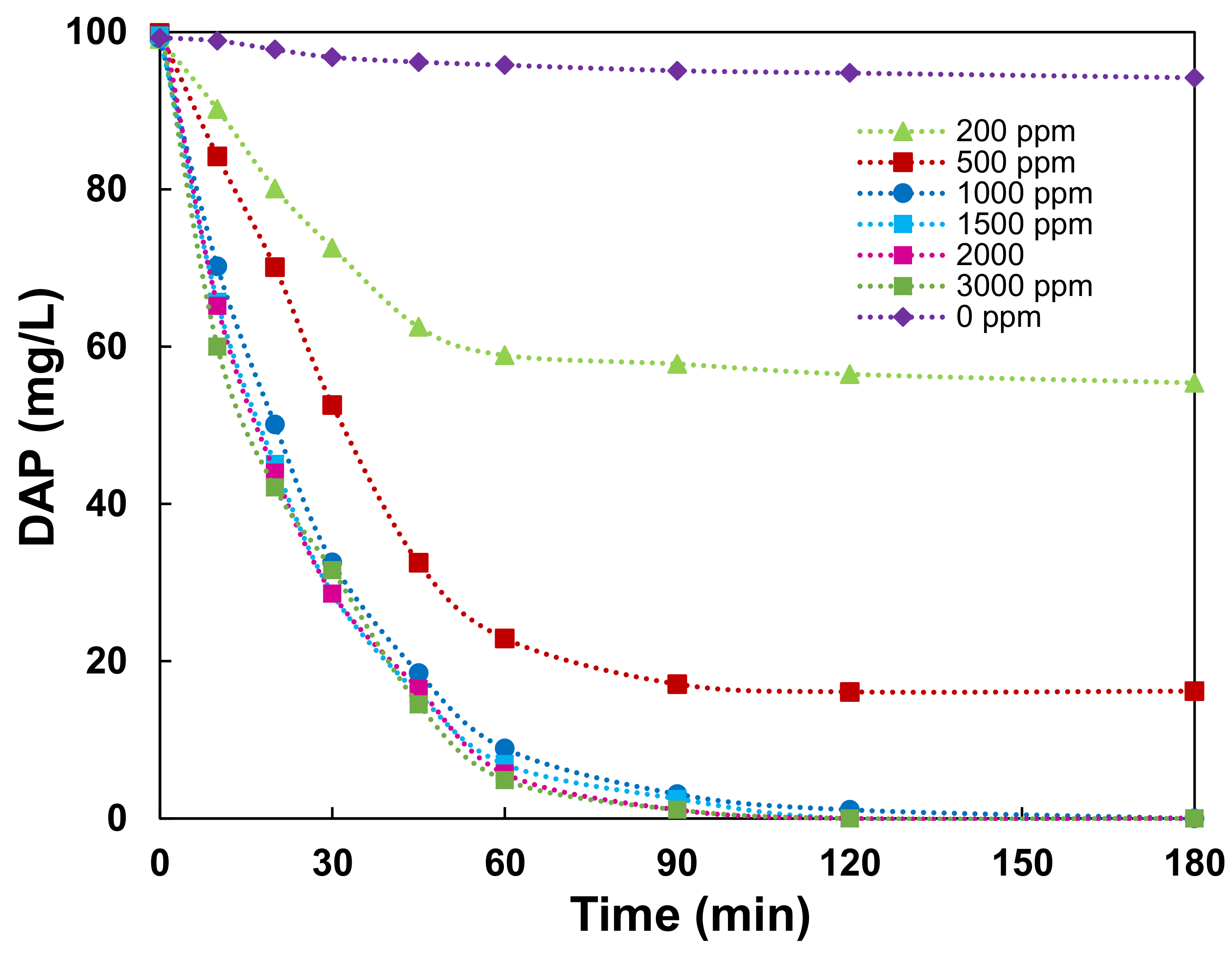 Applsci 09 00023 g005 Applsci 09 00023 g005