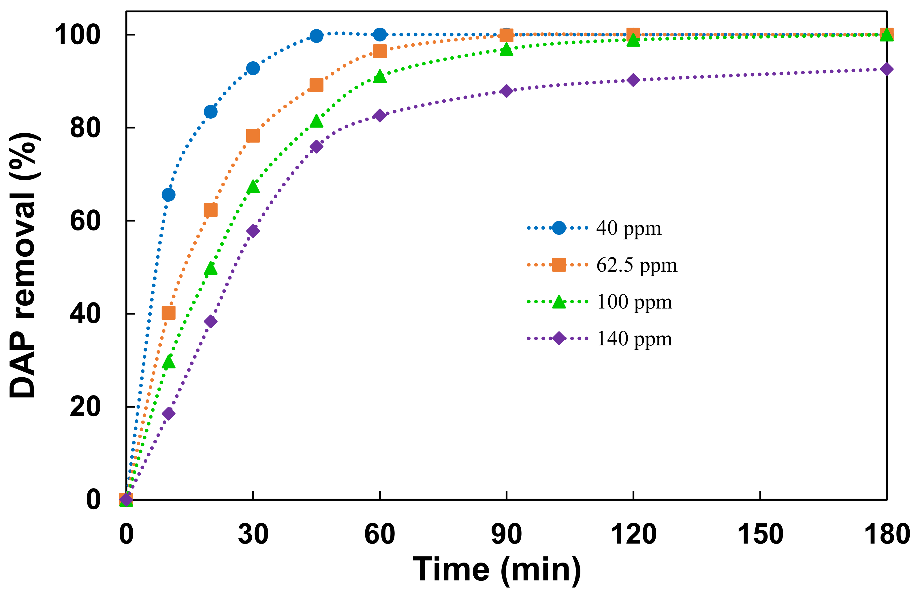 Applsci 09 00023 g006 Applsci 09 00023 g006