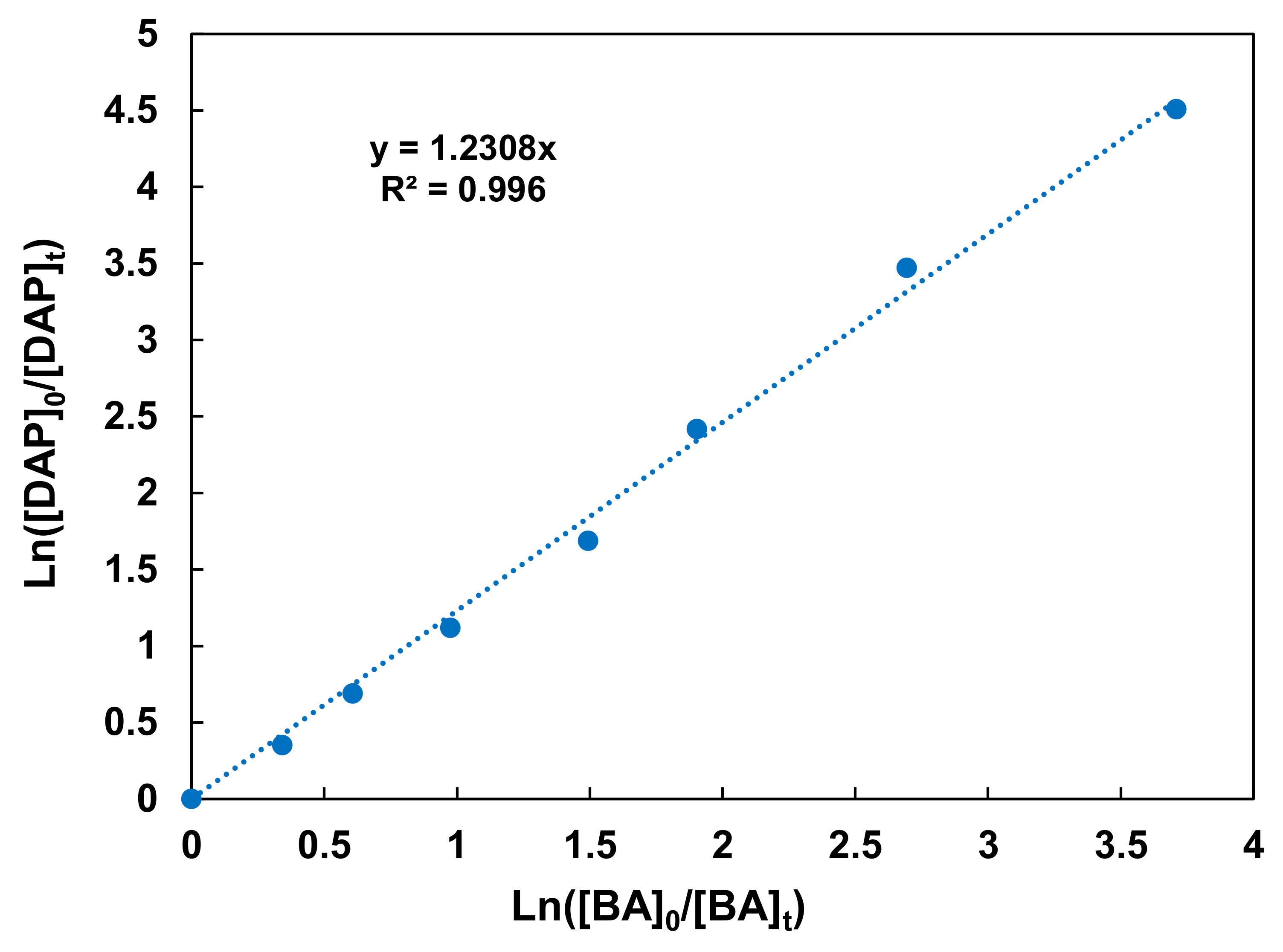 Applsci 09 00023 g007 Applsci 09 00023 g007