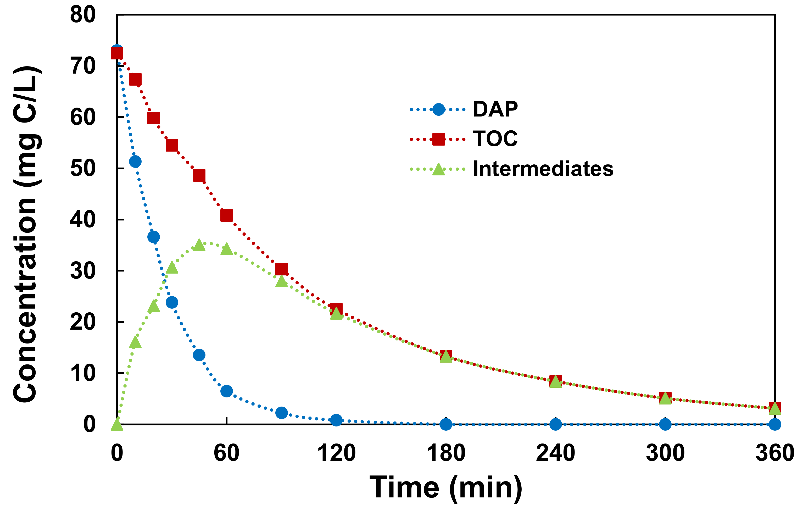 Applsci 09 00023 g008 Applsci 09 00023 g008