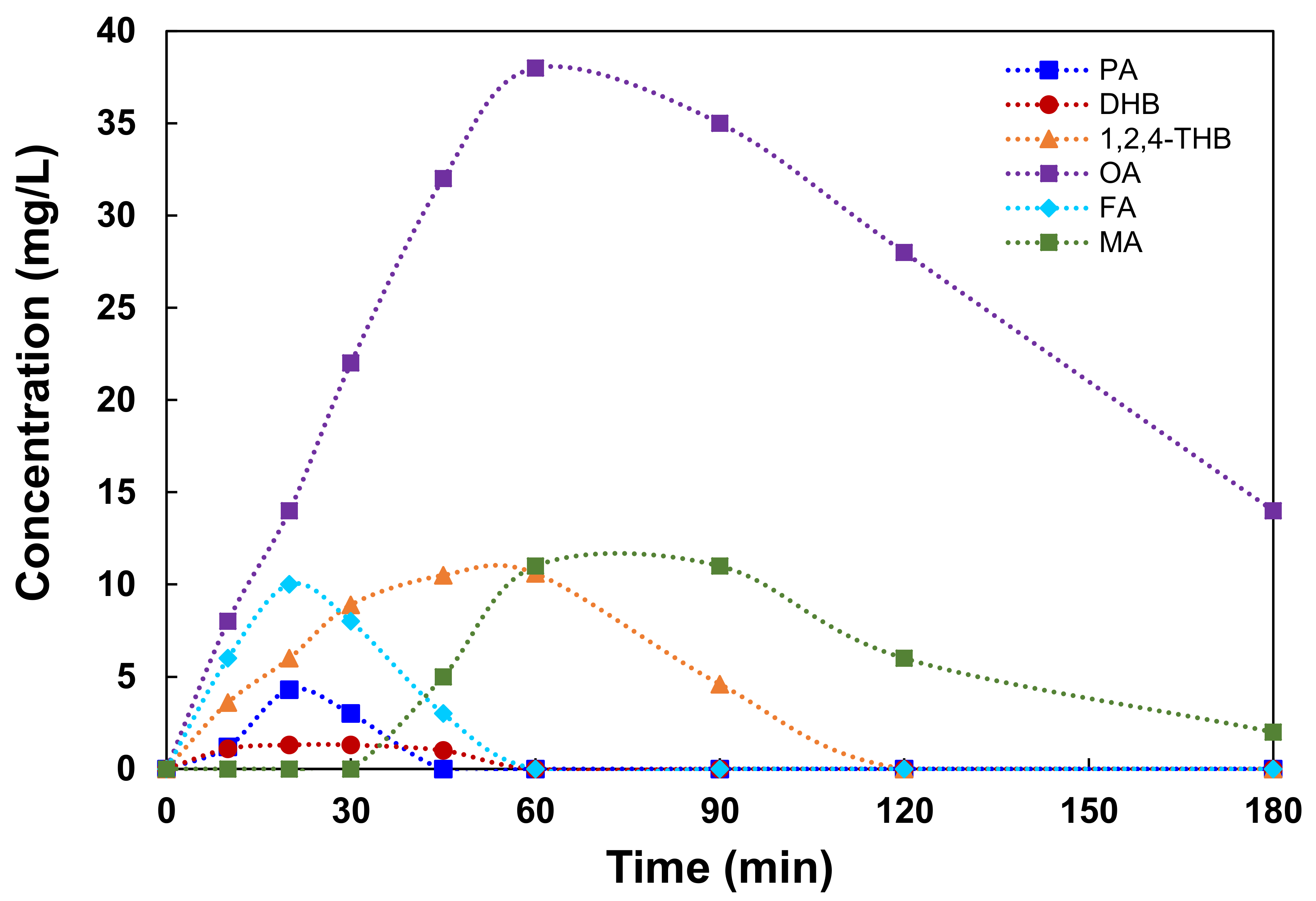 Applsci 09 00023 g009 Applsci 09 00023 g009