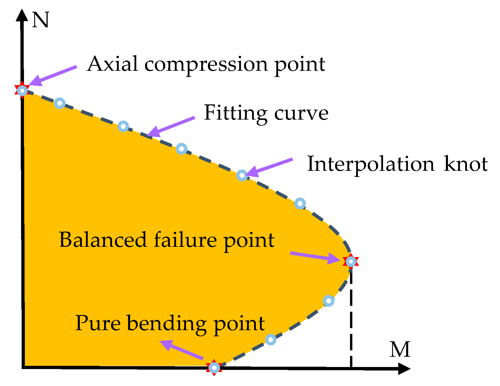 Applsci 09 00024 g001 Applsci 09 00024 g001