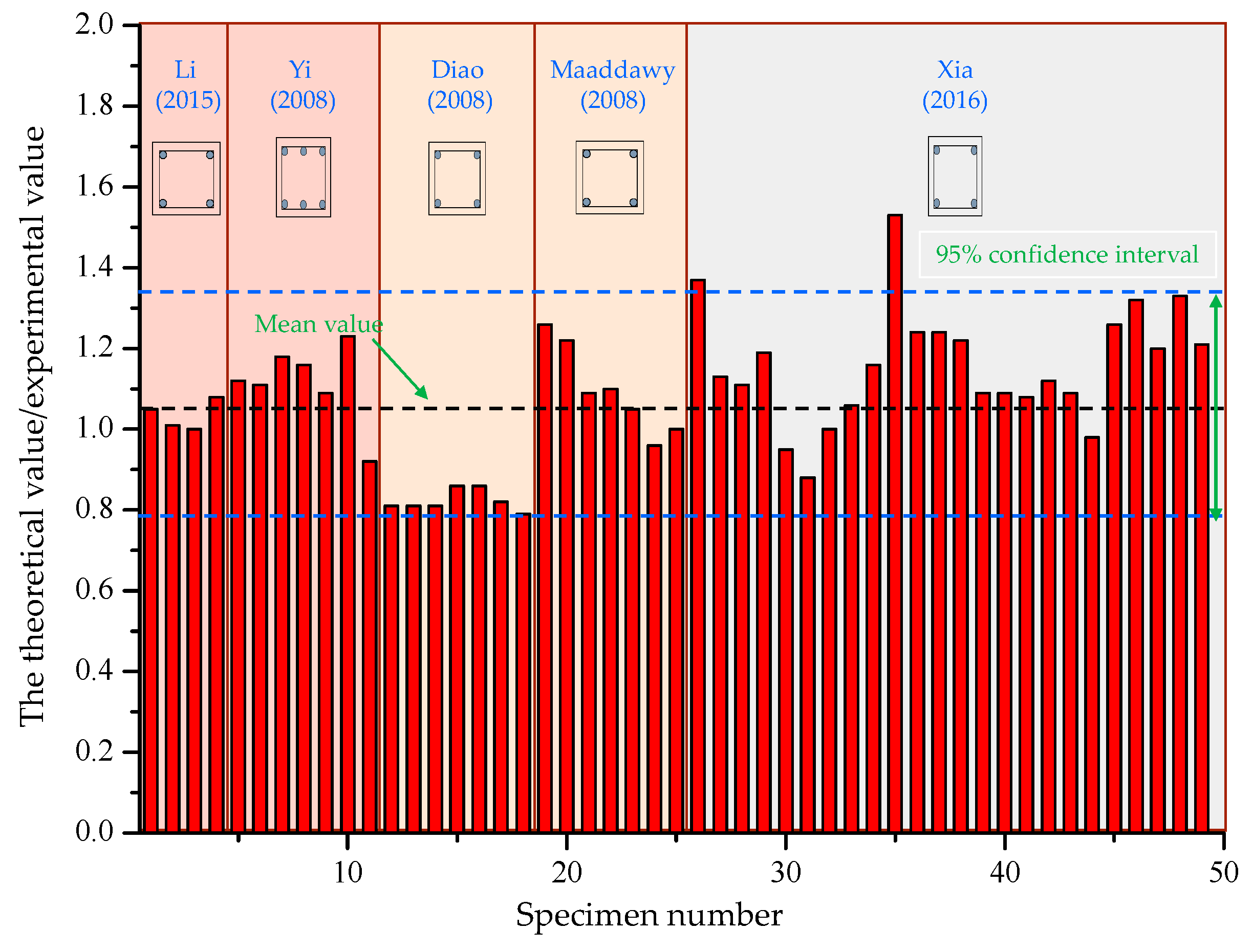 Applsci 09 00024 g006 Applsci 09 00024 g006