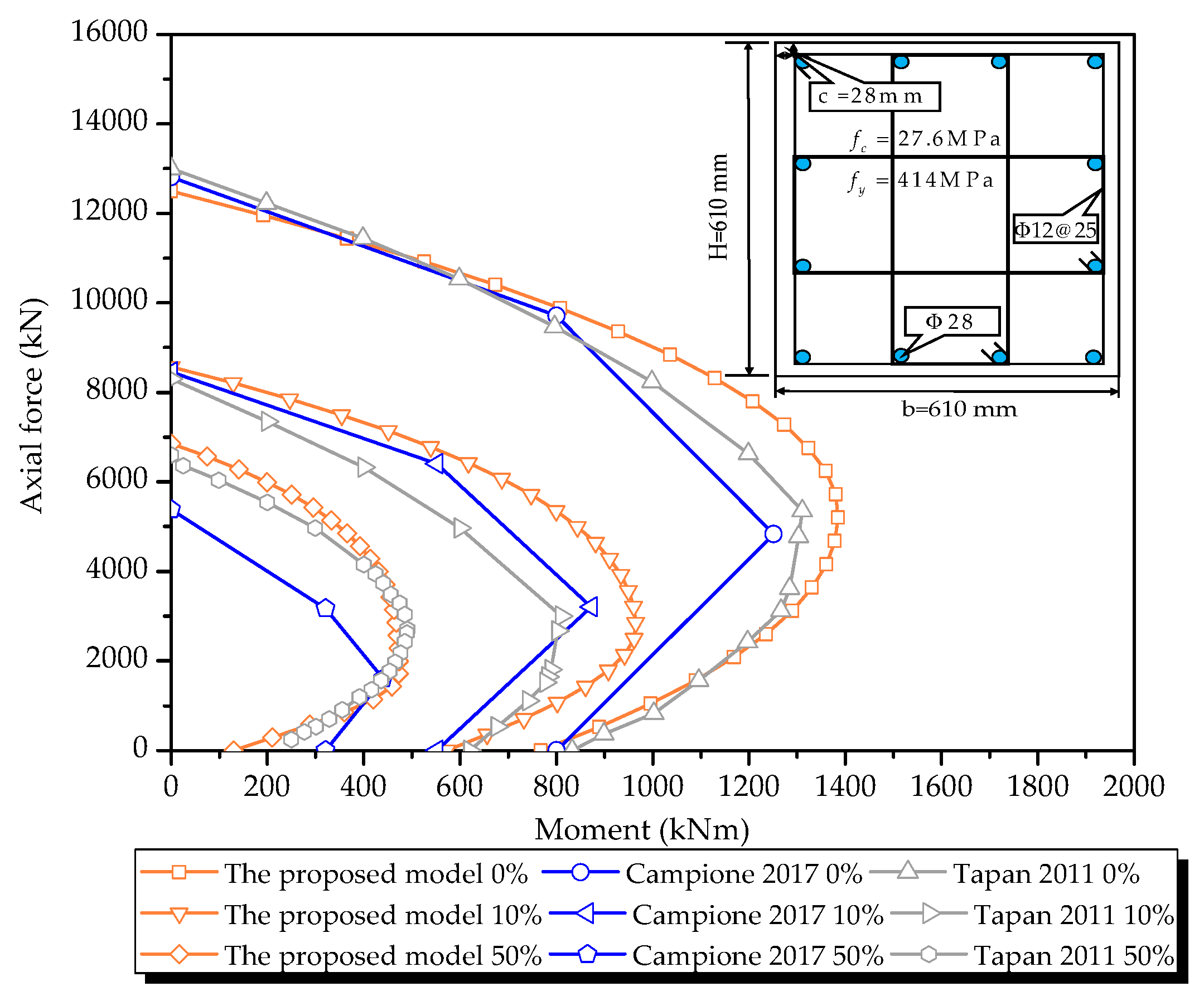 Applsci 09 00024 g007 Applsci 09 00024 g007