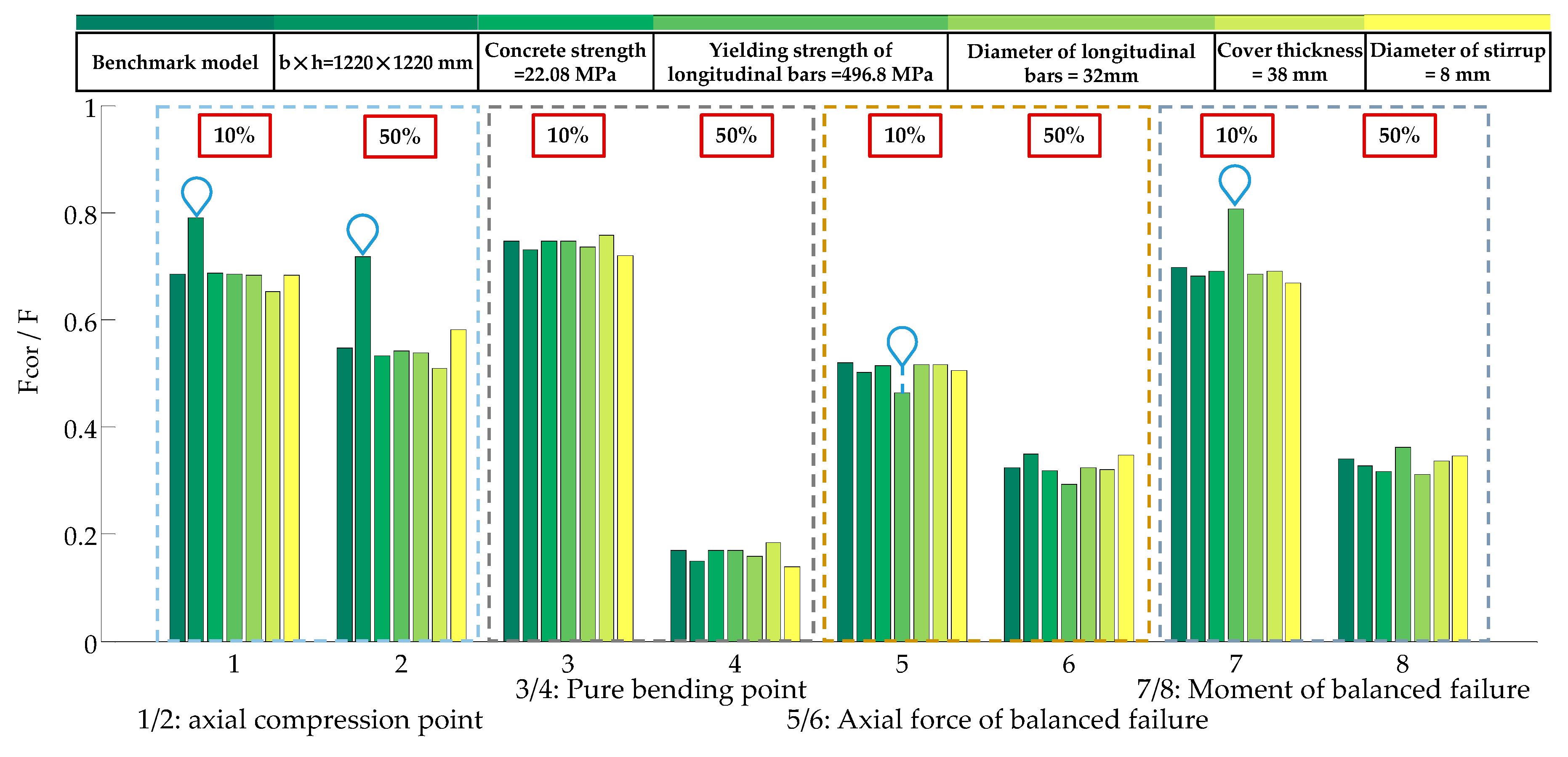 Applsci 09 00024 g009 Applsci 09 00024 g009