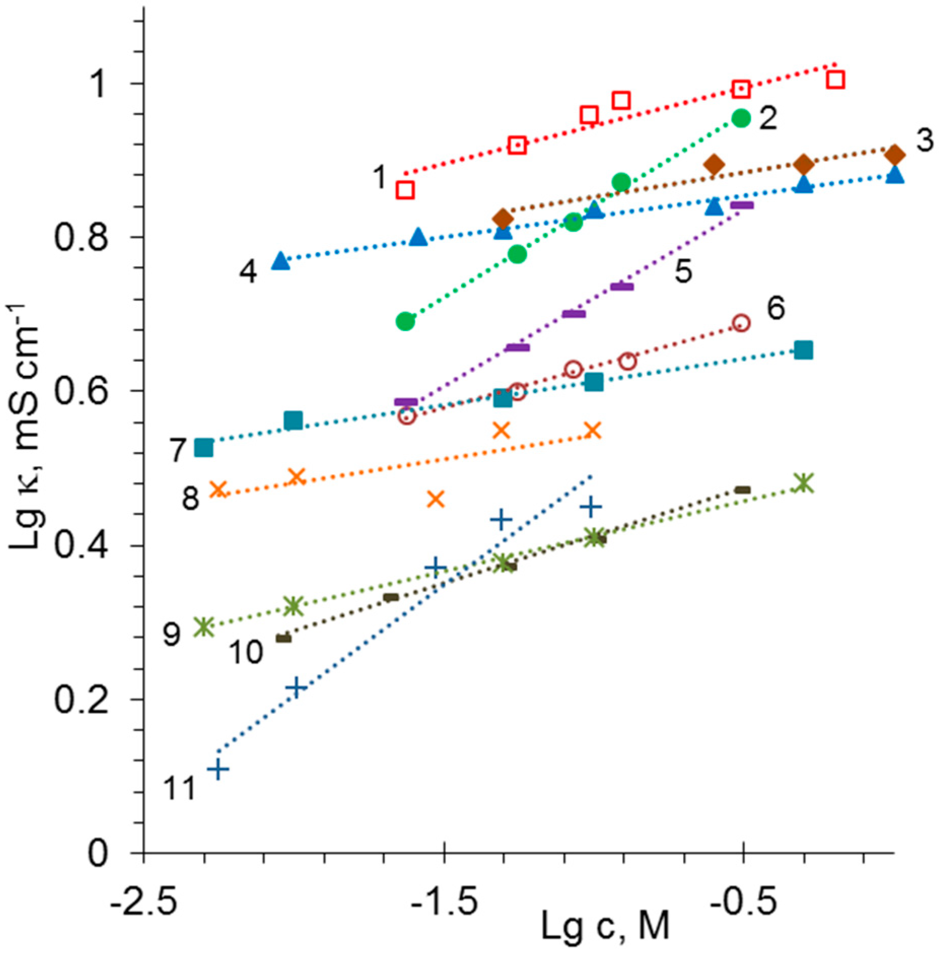 Applsci 09 00025 g004 Applsci 09 00025 g004