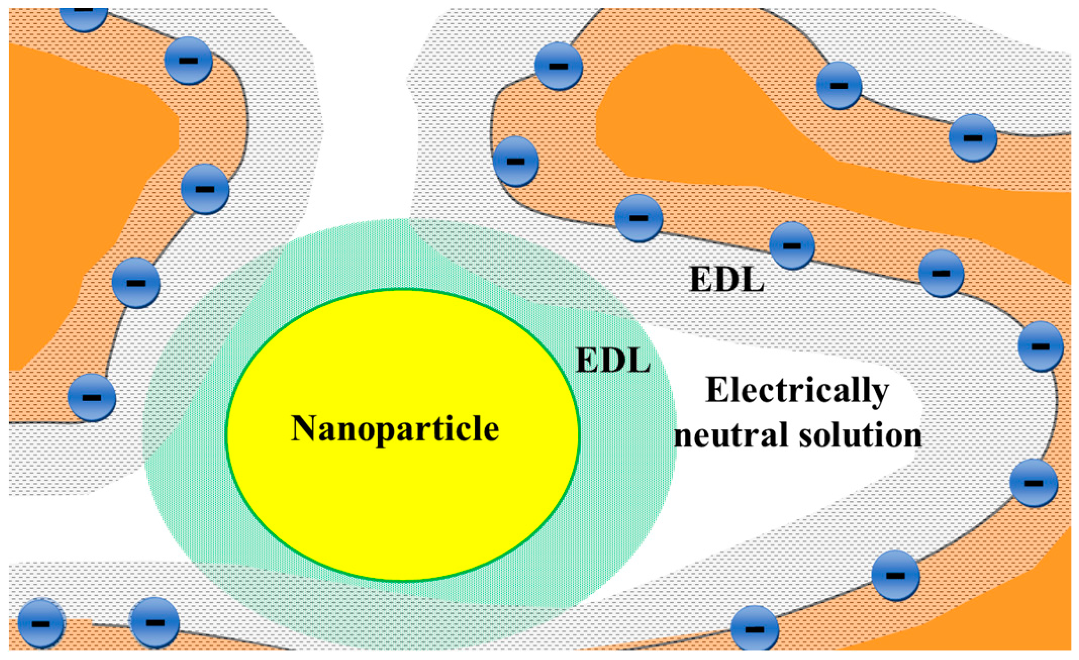 Applsci 09 00025 g005 Applsci 09 00025 g005