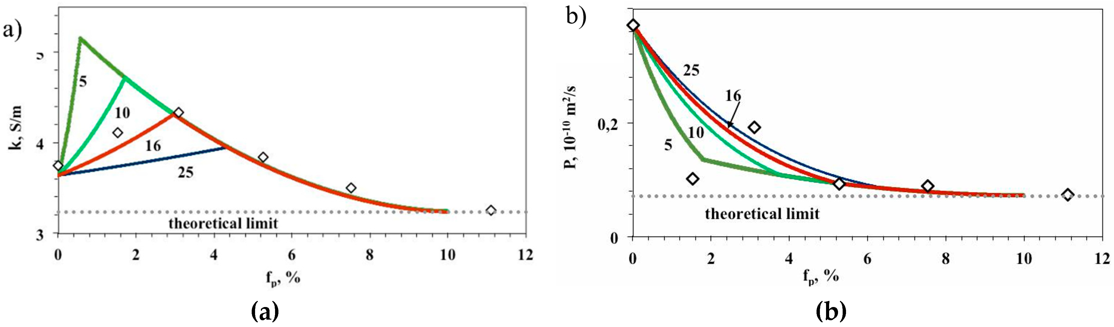 Applsci 09 00025 g006 Applsci 09 00025 g006