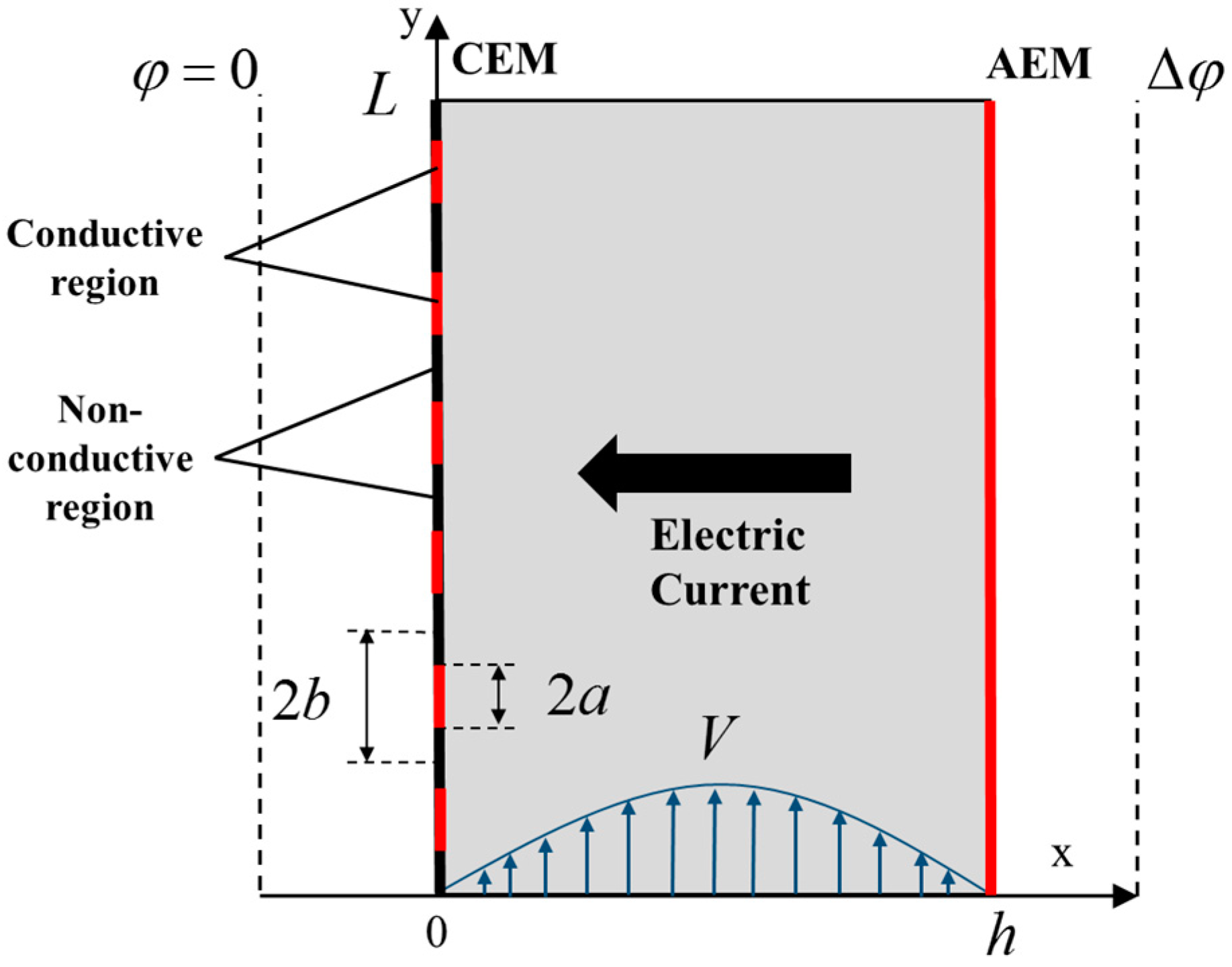 Applsci 09 00025 g010 Applsci 09 00025 g010