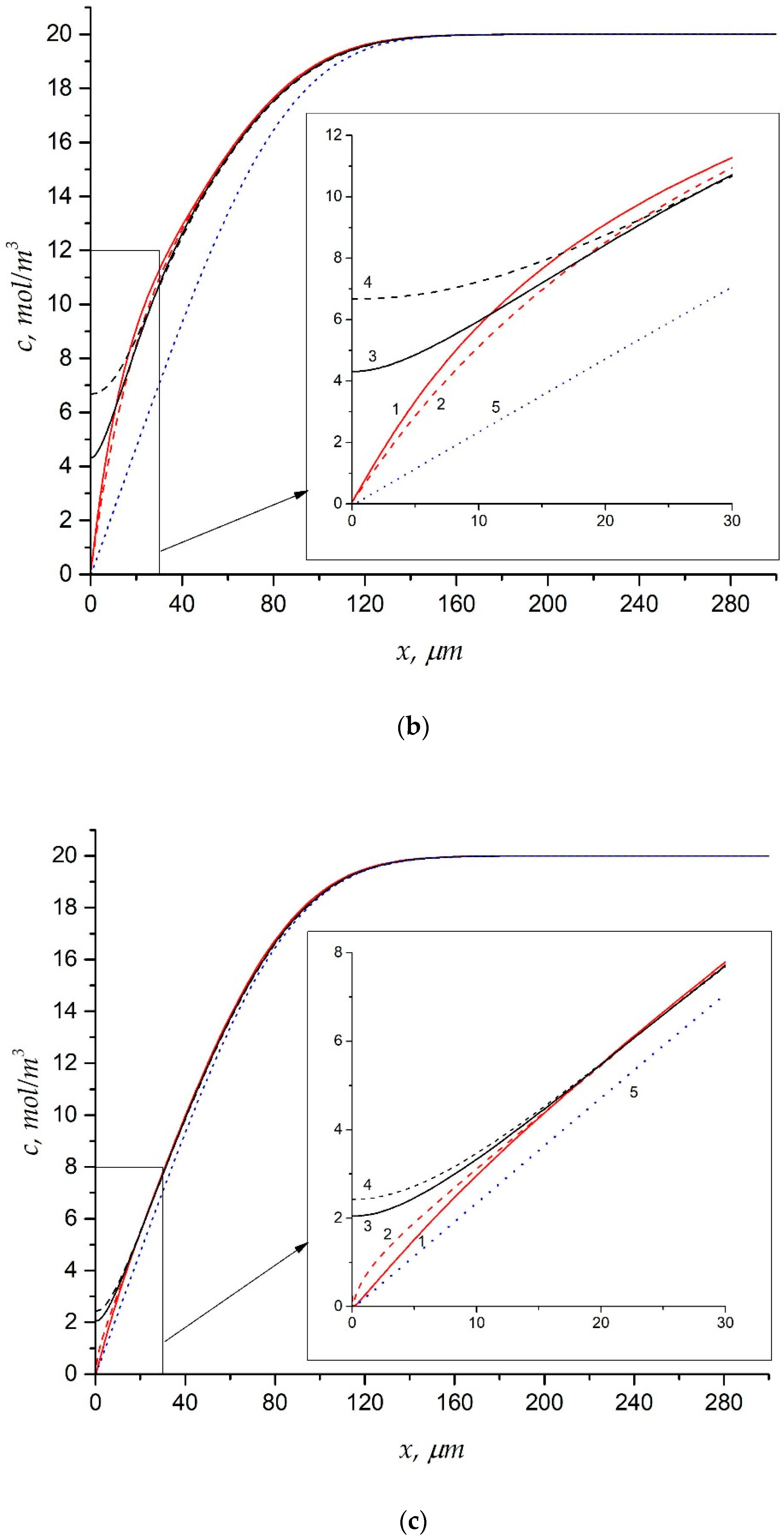 Applsci 09 00025 g013b Applsci 09 00025 g013b