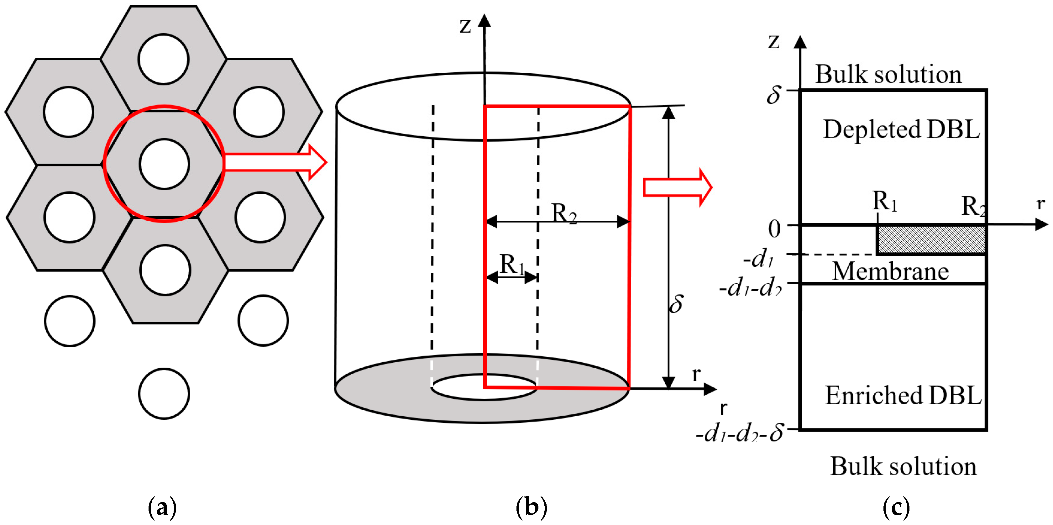 Applsci 09 00025 g015 Applsci 09 00025 g015