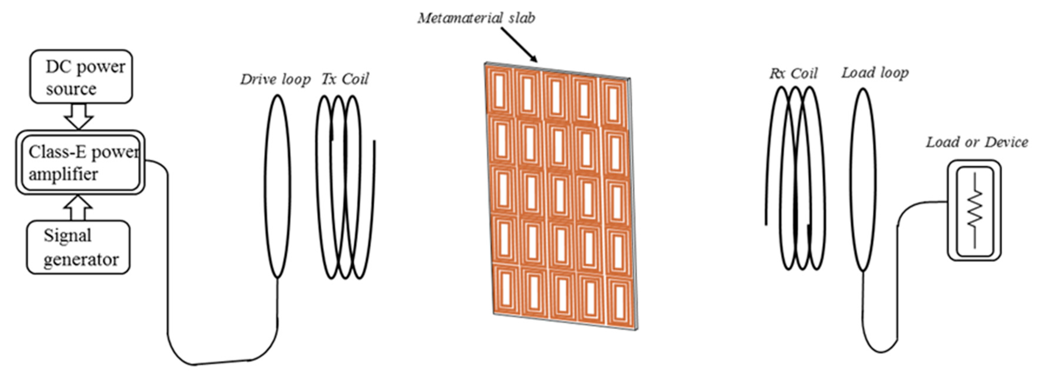 Applsci 09 00026 g001