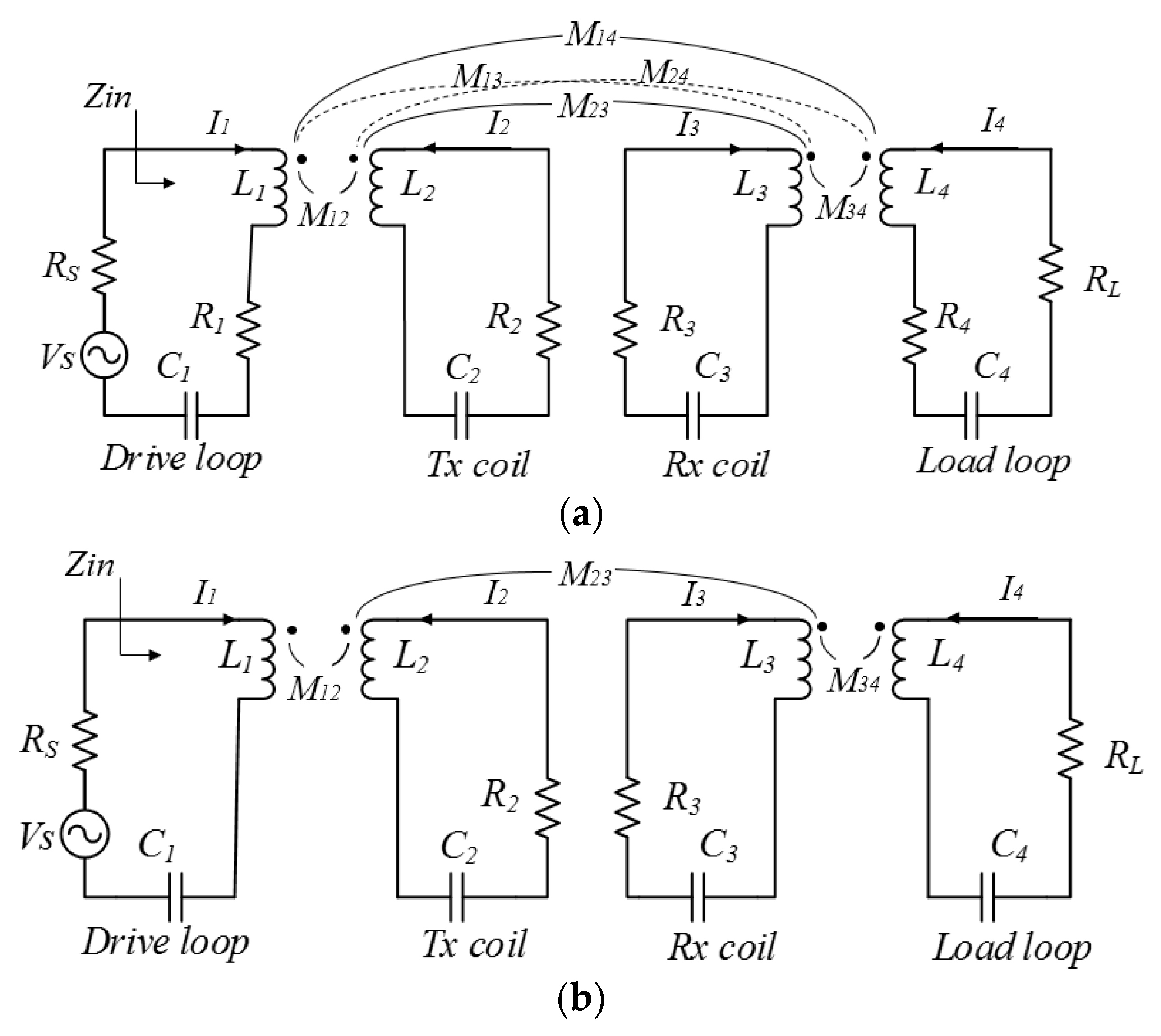Applsci 09 00026 g002