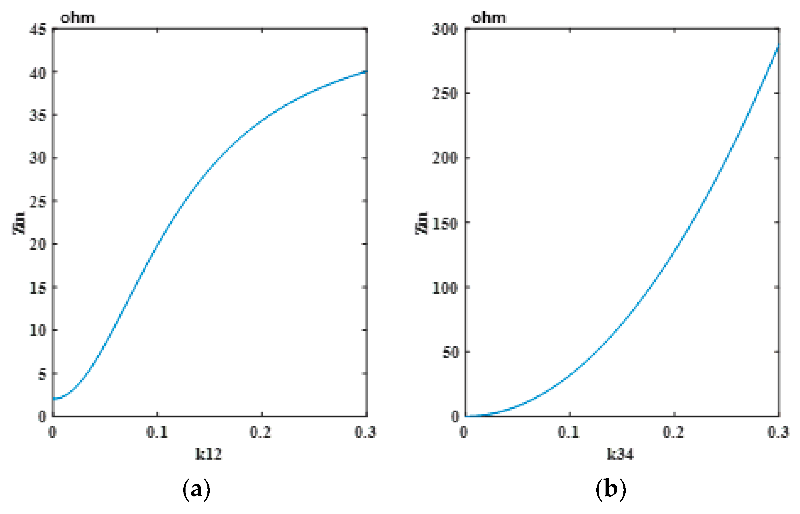 Applsci 09 00026 g003