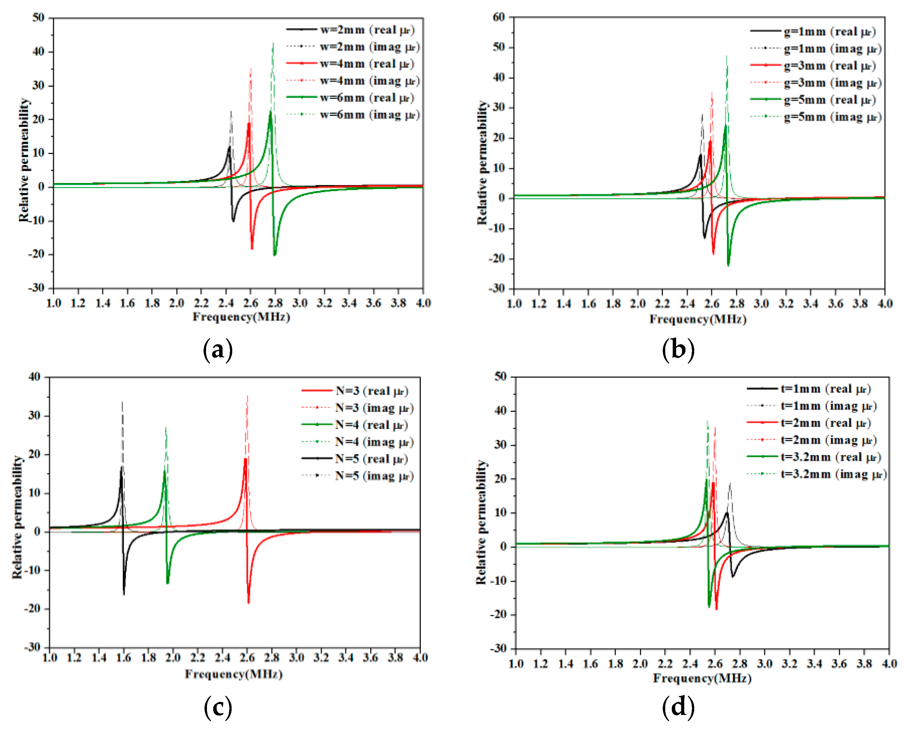 Applsci 09 00026 g008