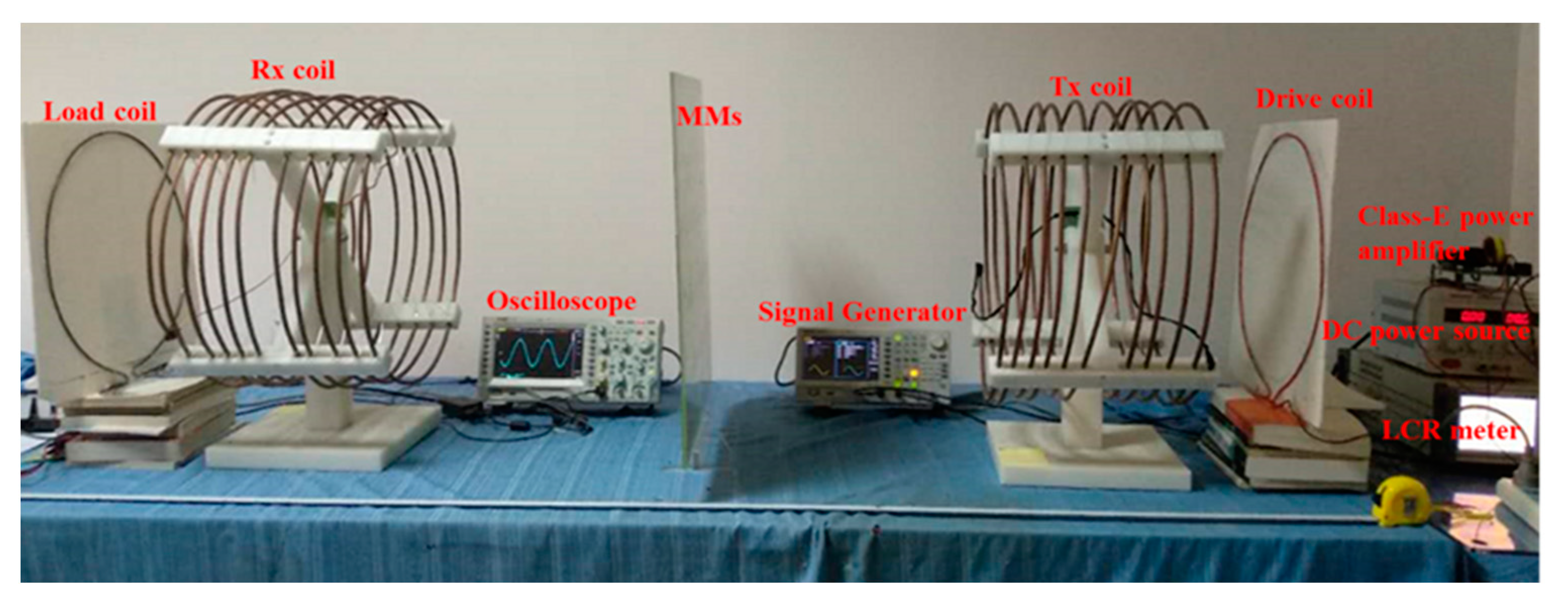 Applsci 09 00026 g011