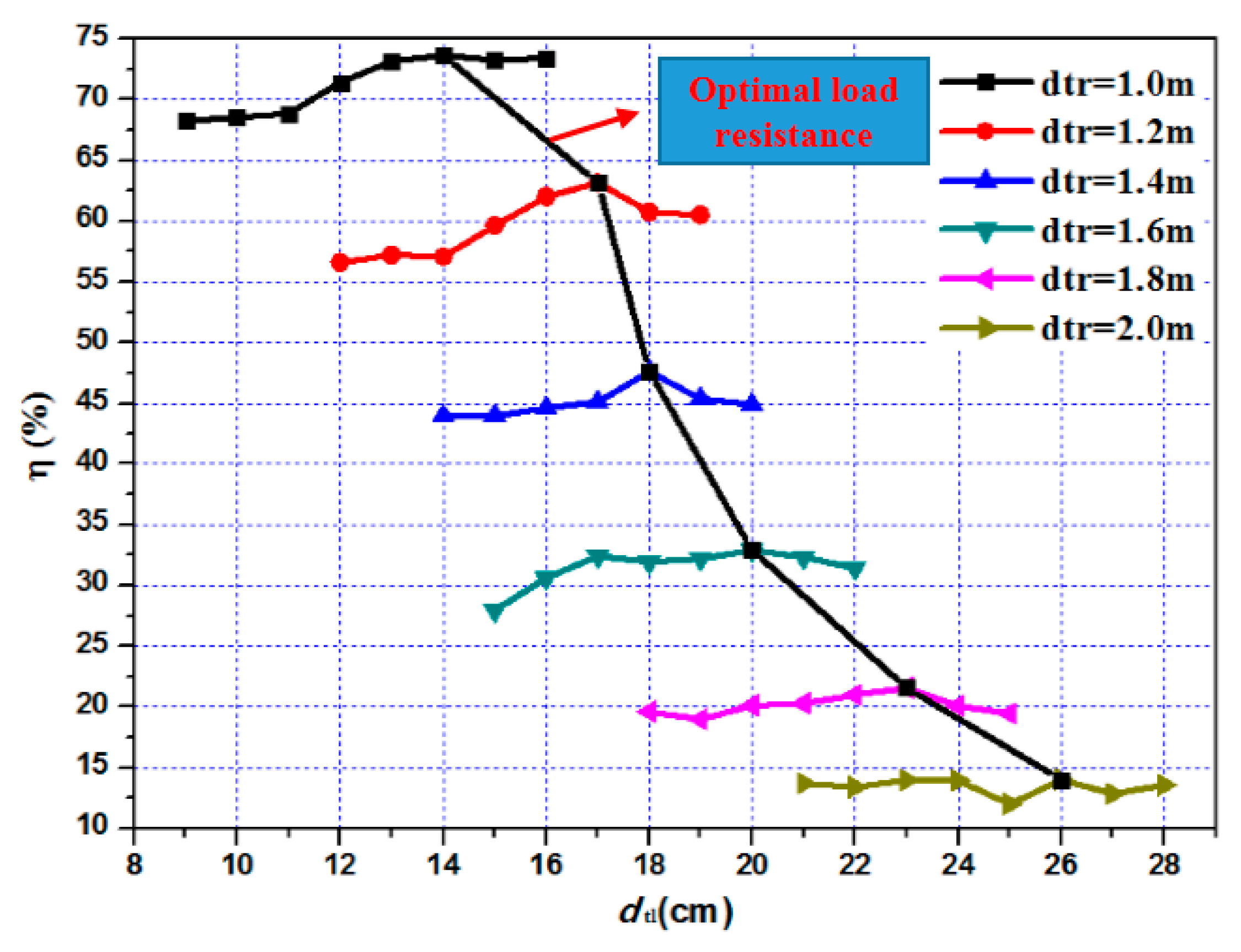 Applsci 09 00026 g012