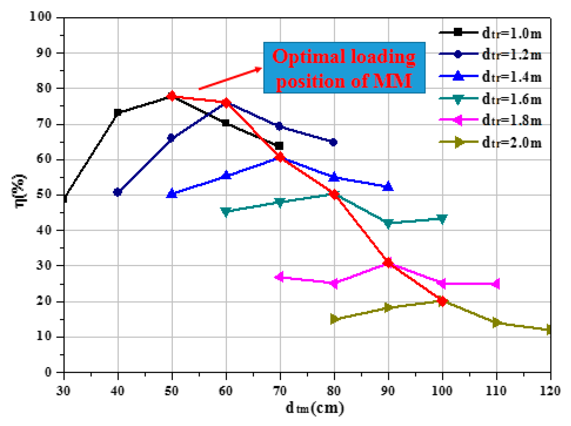 Applsci 09 00026 g013