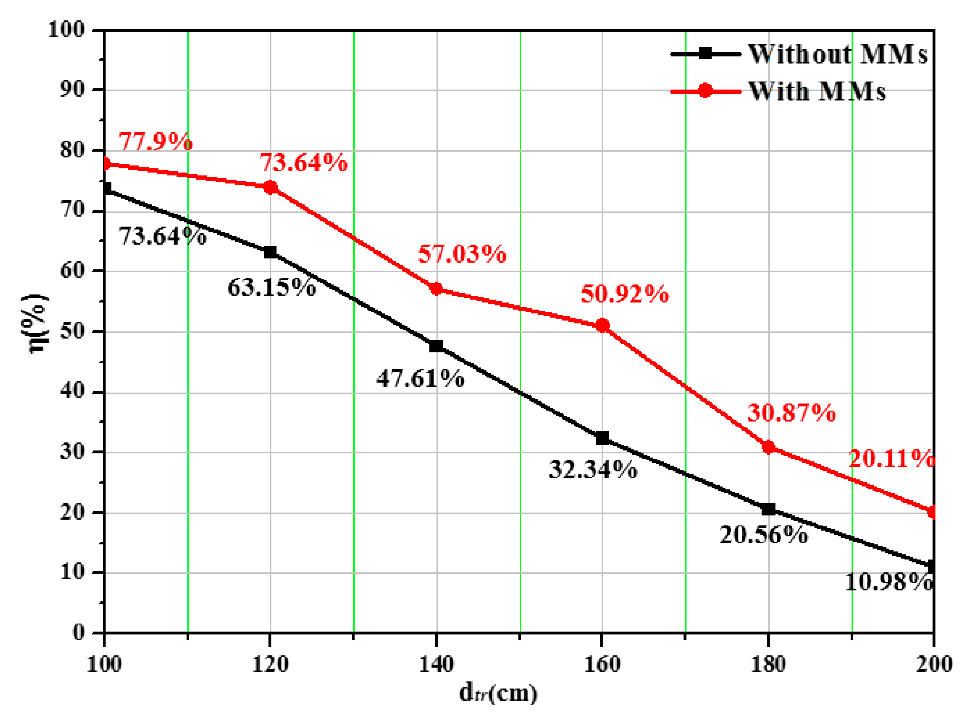 Applsci 09 00026 g014