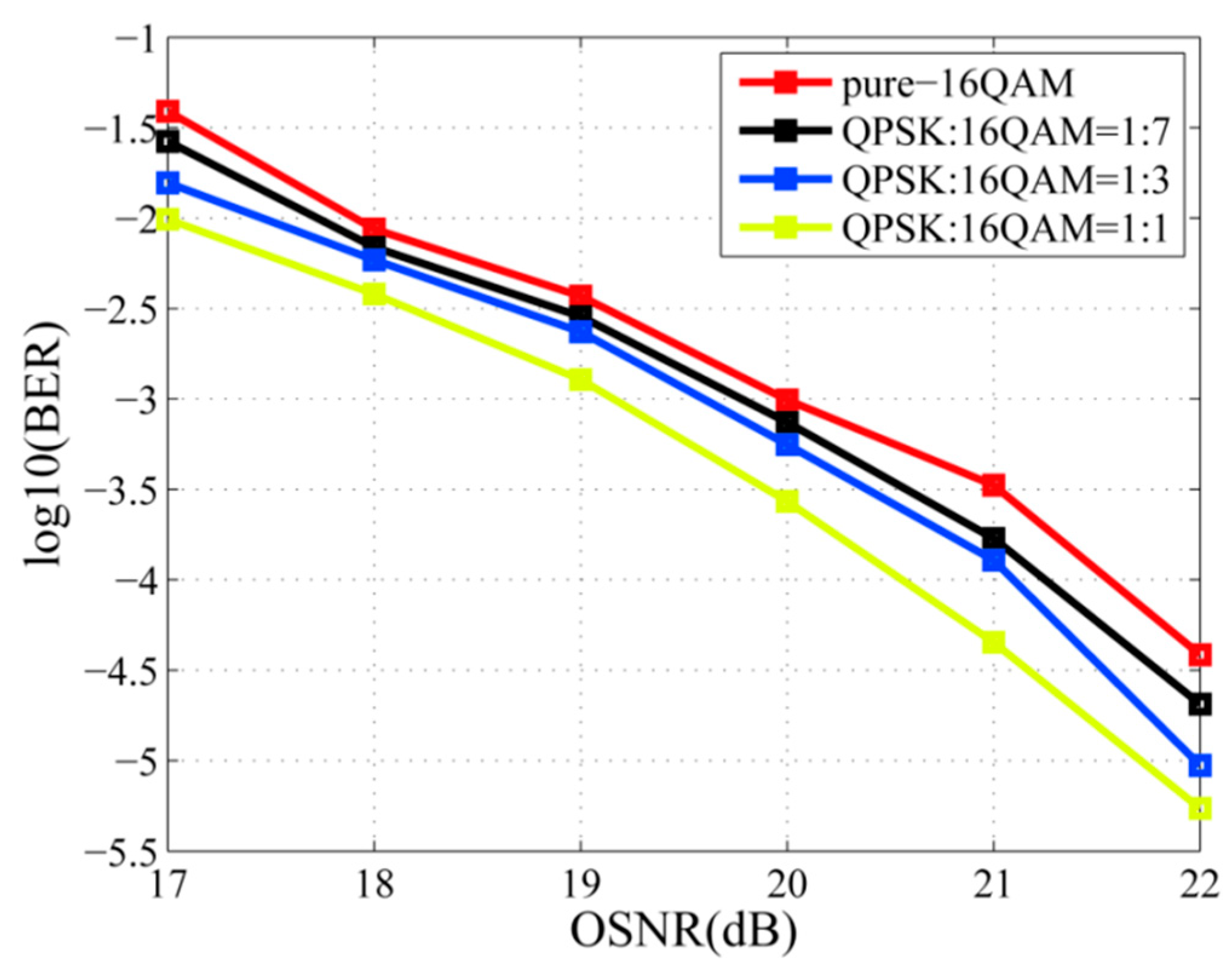 Applsci 09 00027 g003 550