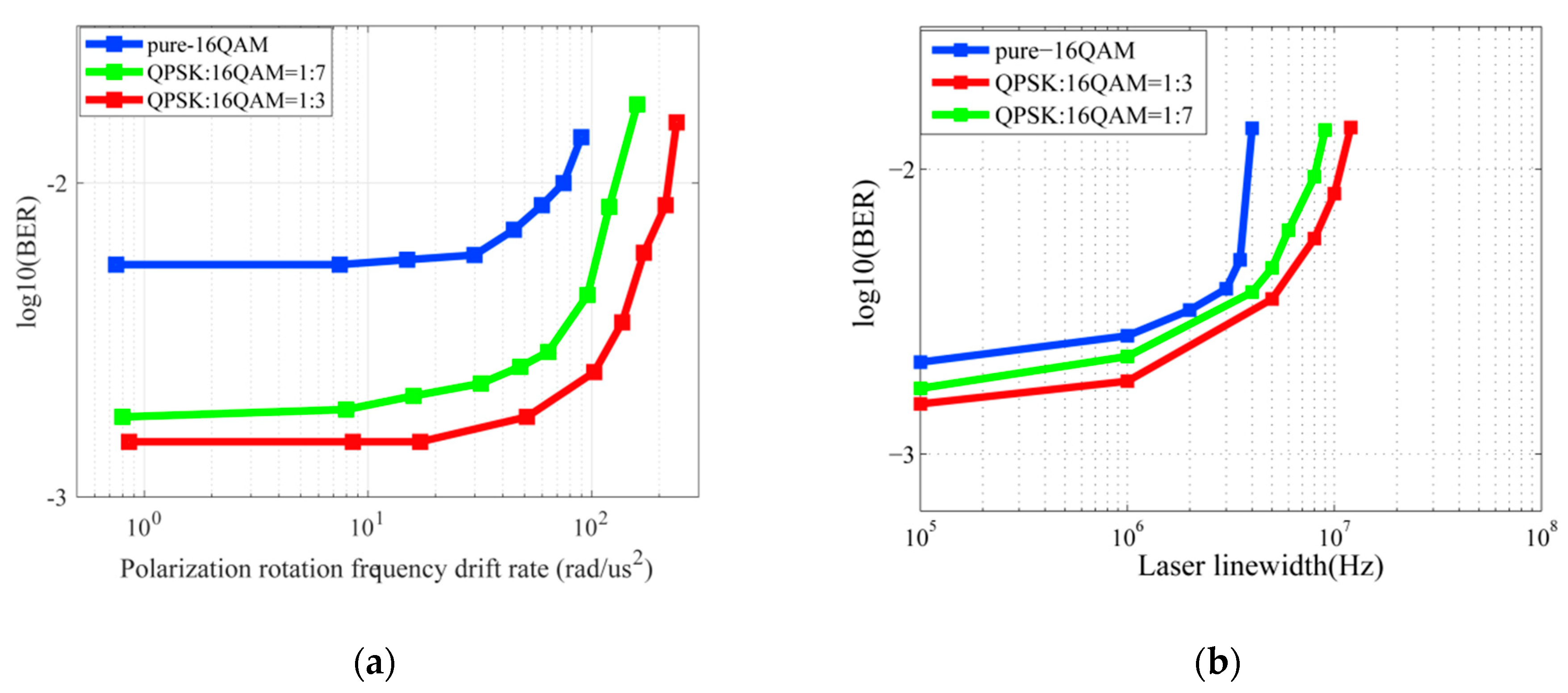 Applsci 09 00027 g004 550