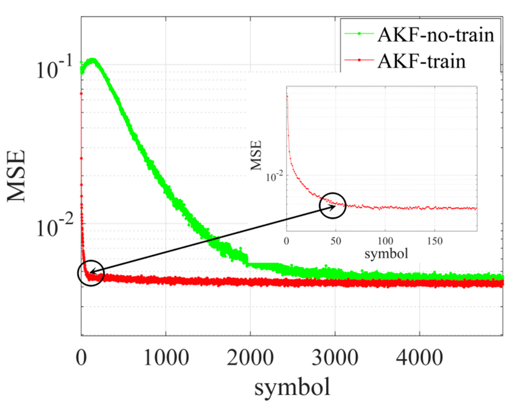 Applsci 09 00027 g005 550