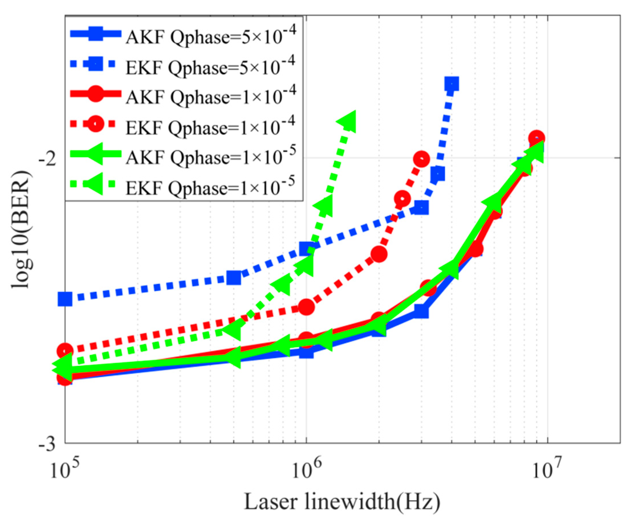 Applsci 09 00027 g007 550