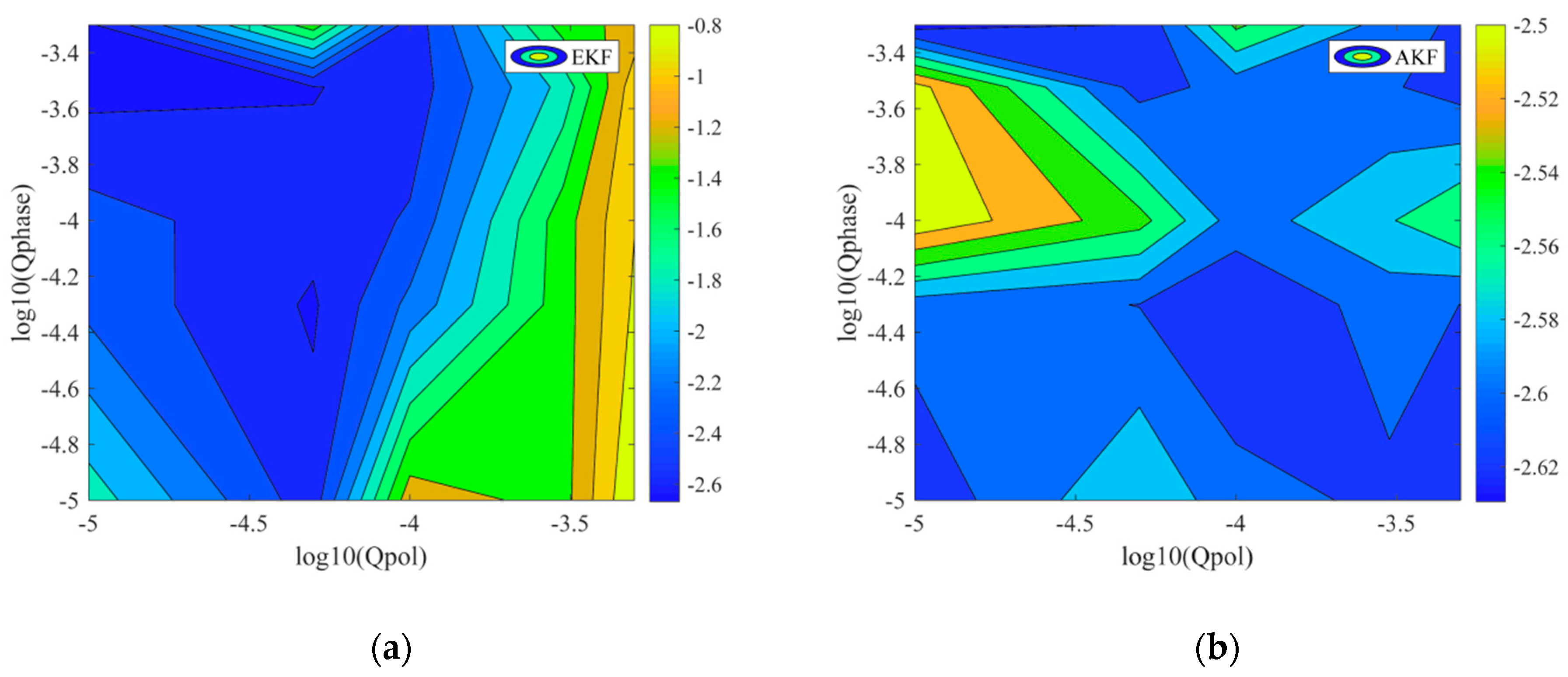 Applsci 09 00027 g008 550