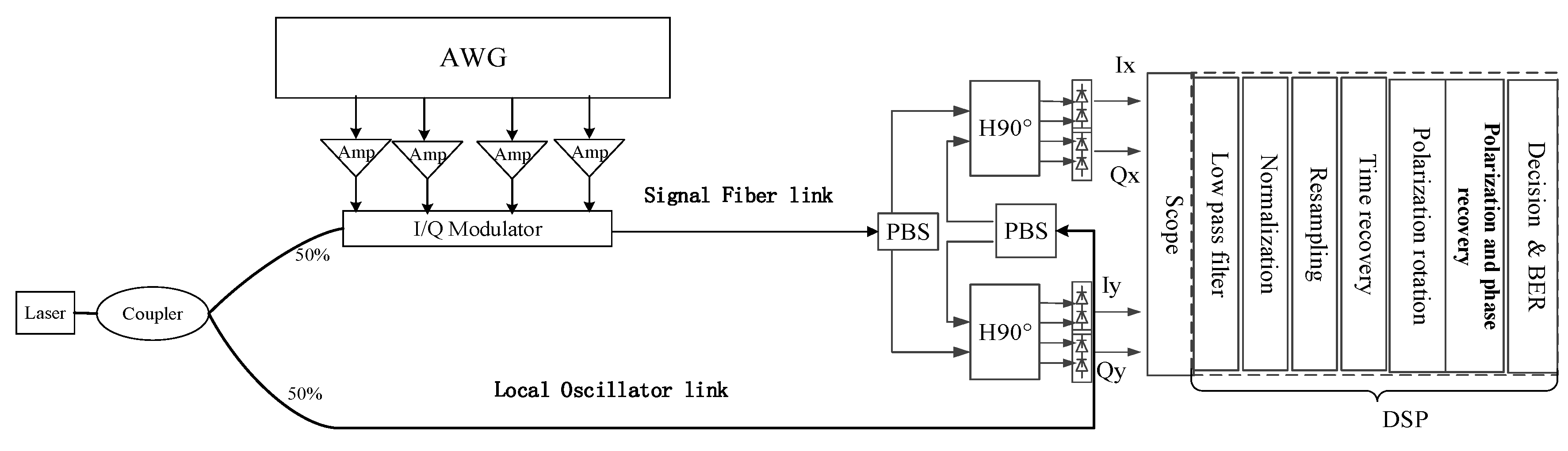 Applsci 09 00027 g009 550