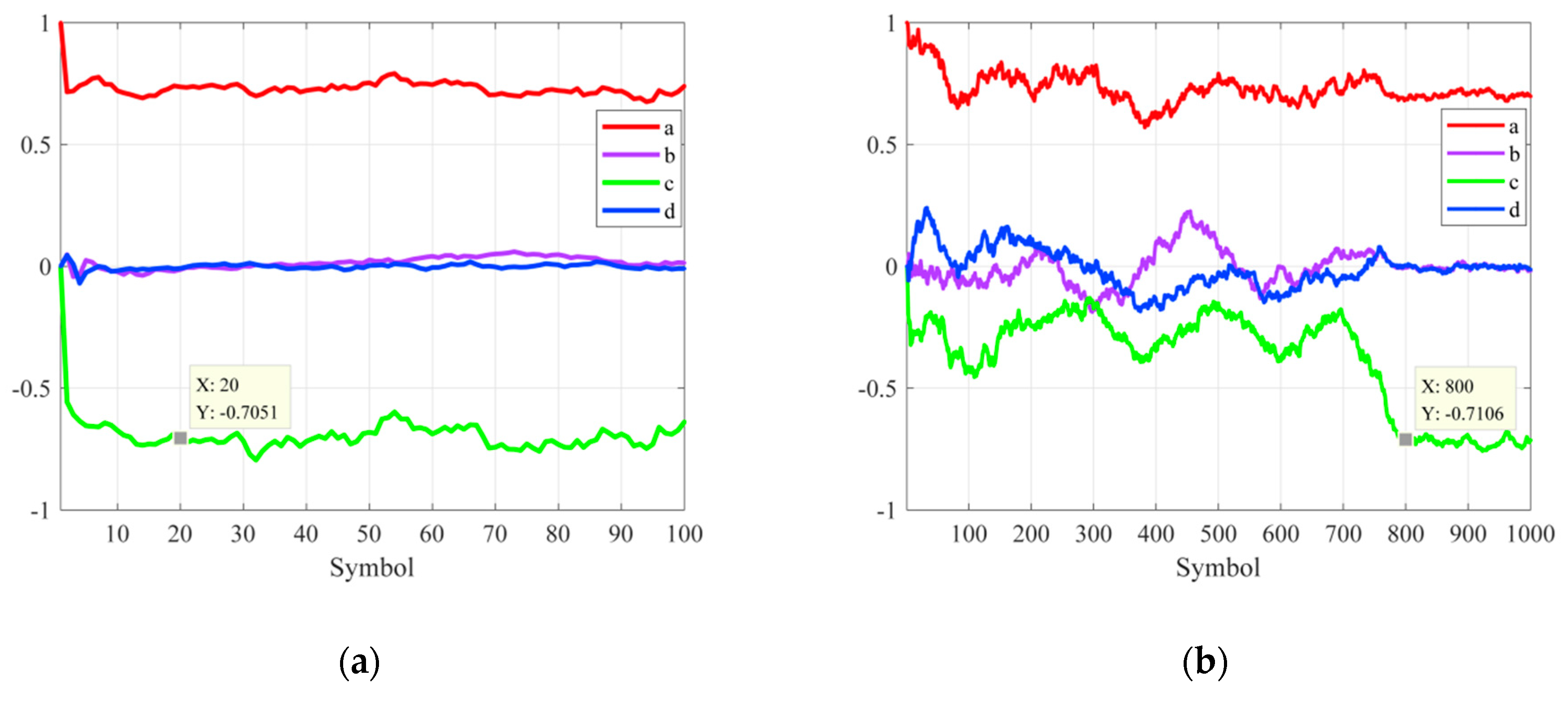 Applsci 09 00027 g010 550